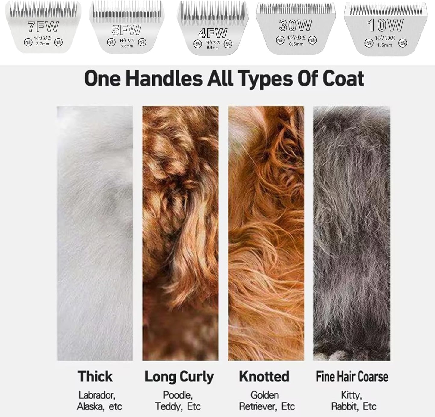 Wide Blade 4FW, Pet Dog Grooming Blade Compatible with Andis,Oster A5,Wahl km10 Clippers, Grooming Wide Blade, A5 Type Blade,for Animal Dog,Cat,Horse (30W+7FW+5FW+4FW) - Pet Explorer