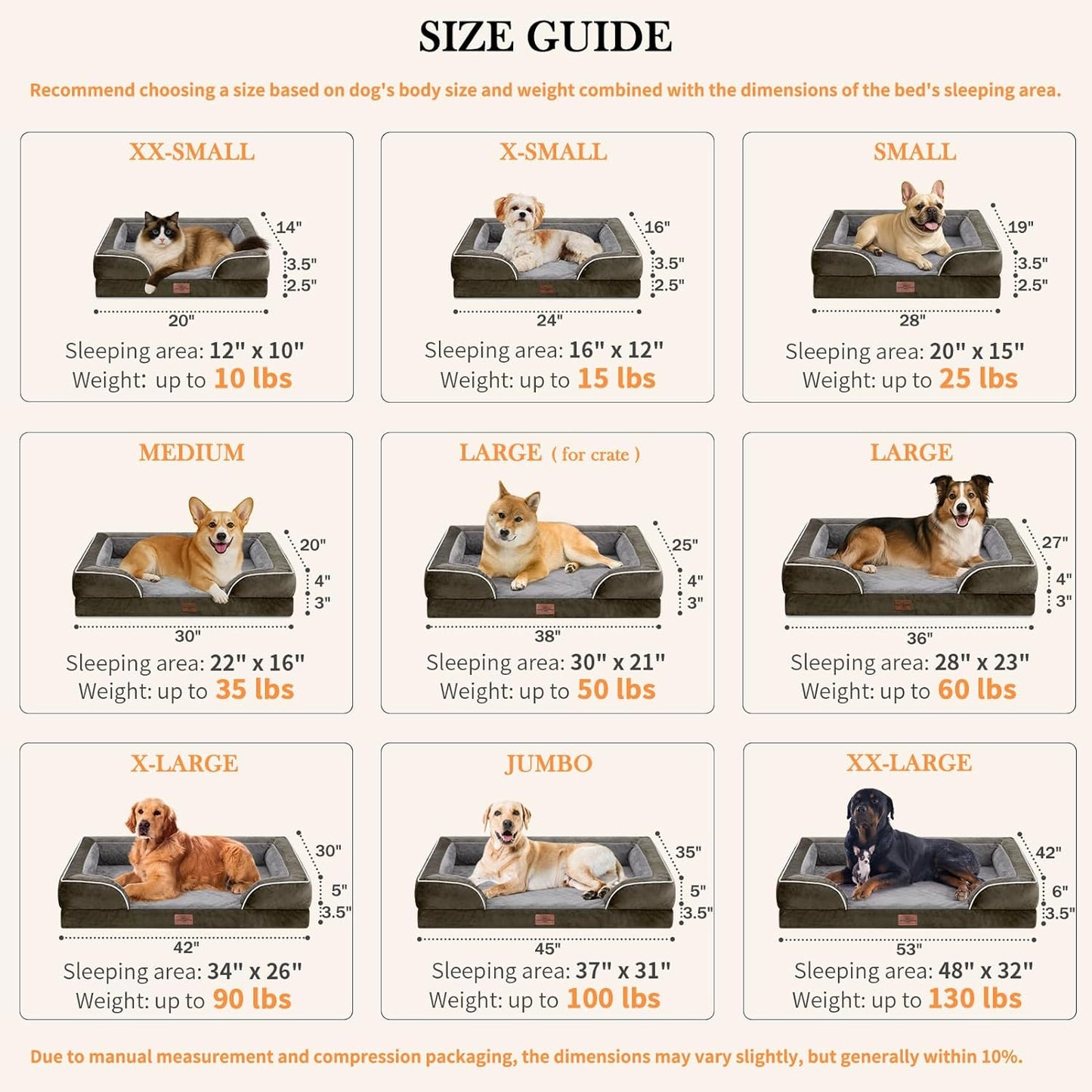 Comfort Expression XXL Orthopedic Dog Bed for Extra Large Dogs, Waterproof Orthopedic Foam Dogs Beds, Washable Dog Sofa Bed with Non-Slip Bottom & Removable Cover(XX-Large,Dark Green) - Pet Explorer