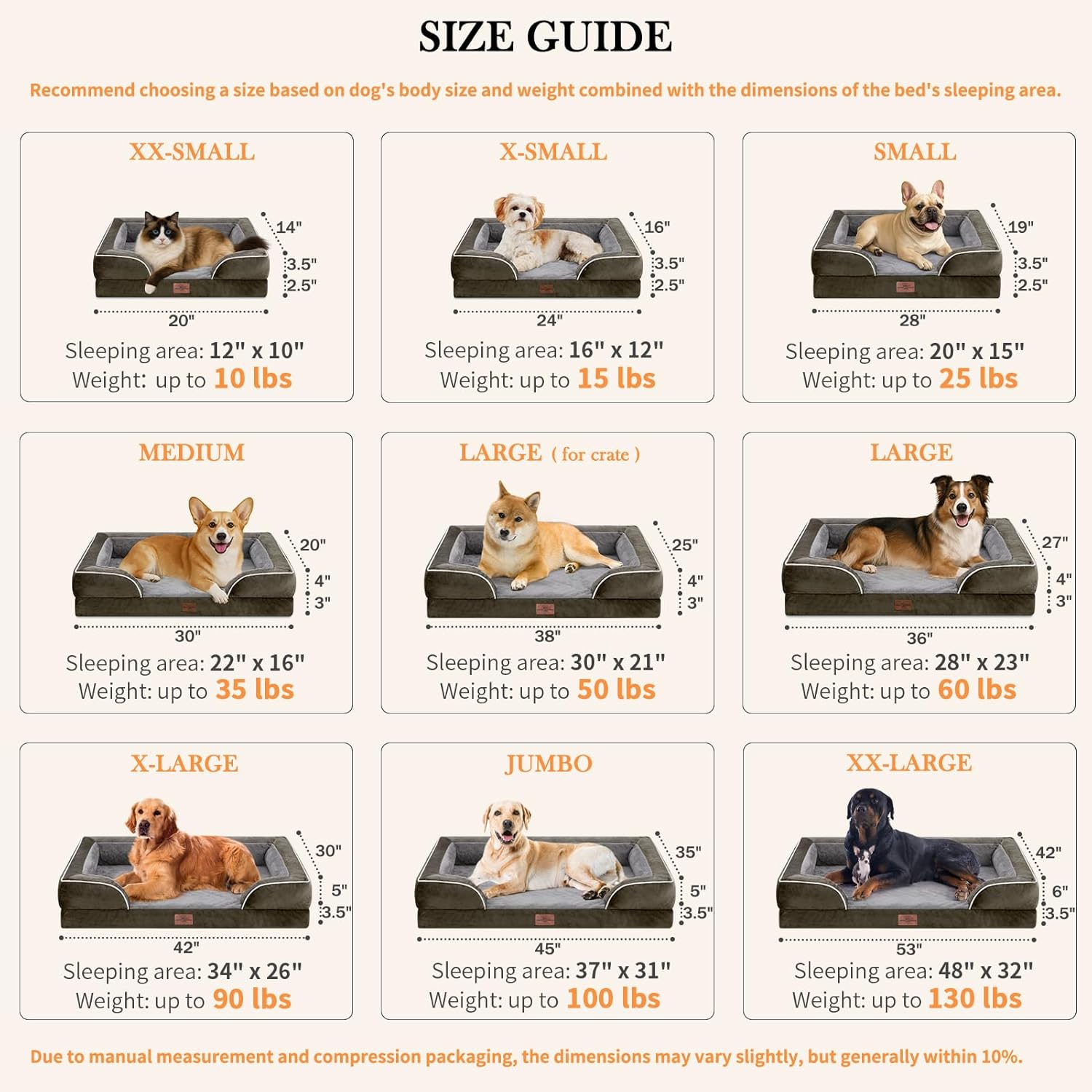 Comfort Expression Jumbo Breed Dog Bed, Large Dog Bed for Extra Large Dogs, Waterproof Orthopedic Dogs Beds, PV Washable Sofa Beds with Removable Cover & Non-Slip Bottom(Jumbo,Dark Green) - Pet Explorer