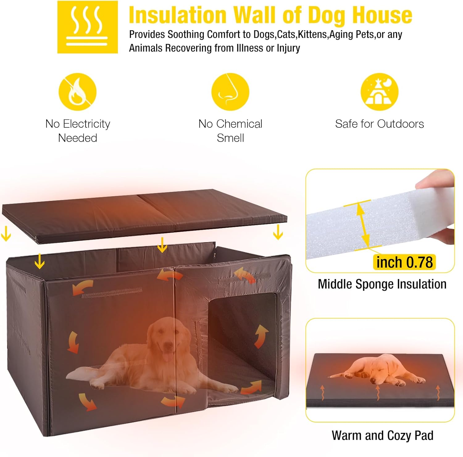 Aivituvin Outdoor Dog House 59" Extra Large Insulated Dog Kennel with Insulation Liner for Winter,All-Around Iron Frame - Pet Explorer