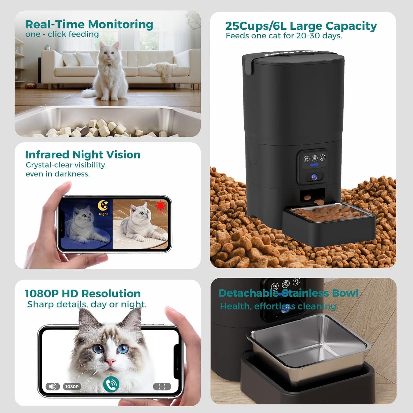 Automatic Cat Feeder,Camera 1080P HD - 6L Pet Feeder, 2.4/5G WiFi Smart App Control, Bluetooth Assist Link,Wide-Angle Lens,Automatic Feeder for Small and Medium-Sized Pets - Pet Explorer