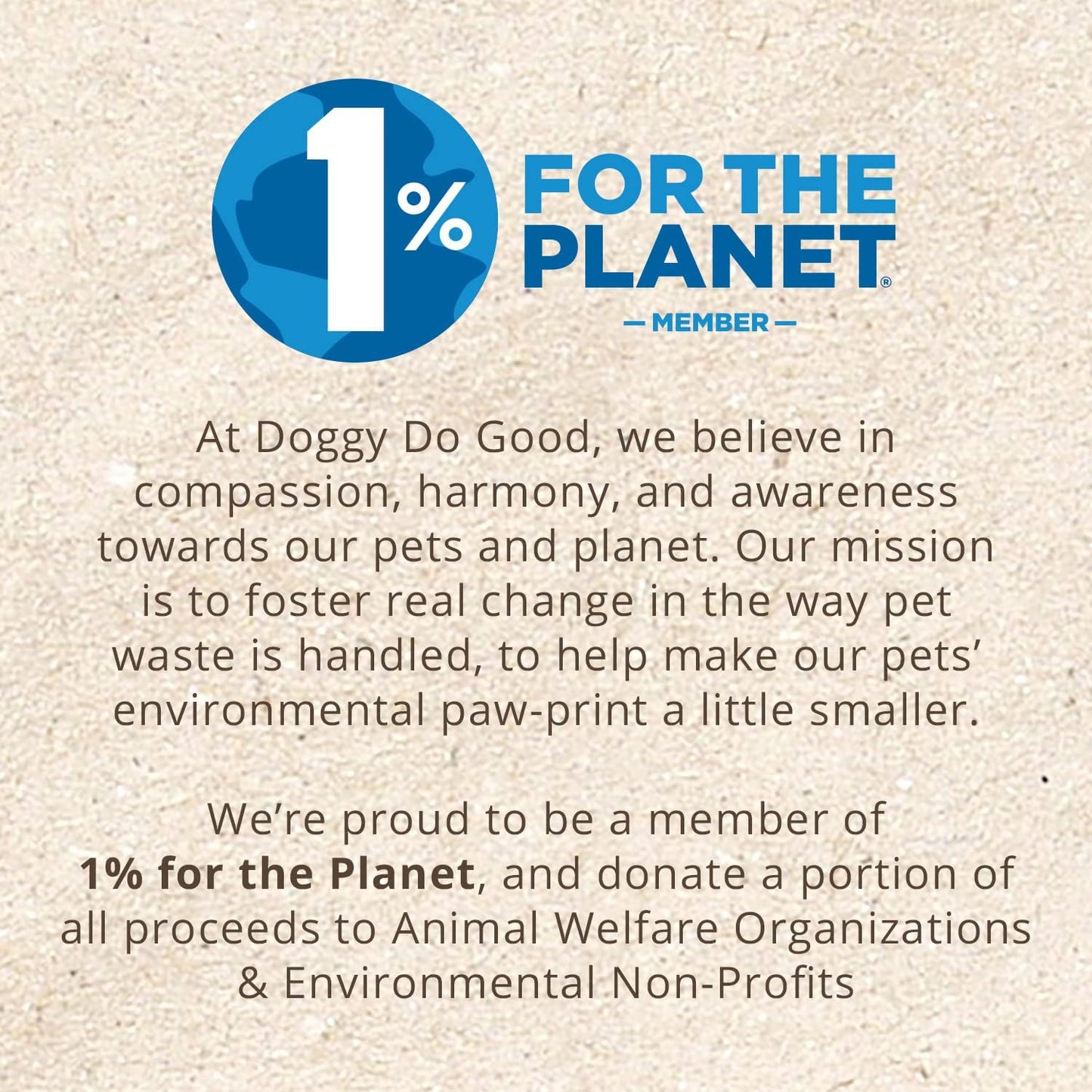 Doggy Do Good Poop Bags | Dog Waste Bags | Unscented, USDA Certified Biobased, Thick & Leak Proof, Easy Open | Standard Size | 60 Count - Pet Explorer
