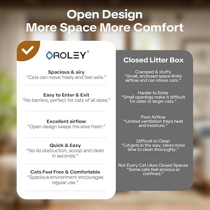 OROLEY Self Cleaning Litter Box, Automatic Litter Box,Odor Control Robot, Cat Ears Design, 96L APP Real-Time Monitor, Cat Litter-Boxs for Multiple Cats,Infrared Safety Sensor, with 1 Trash Bag (Gray)