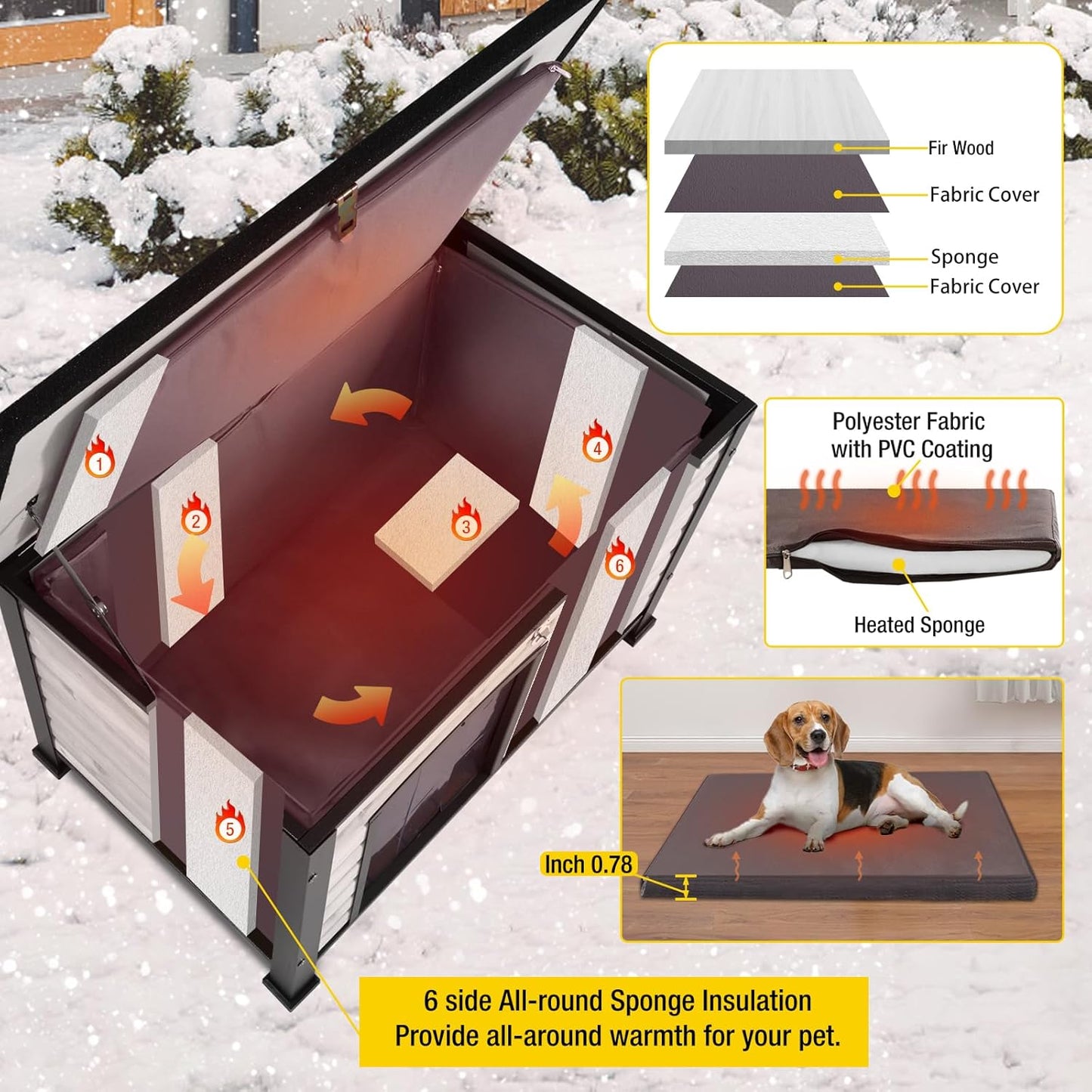 Aivituvin Dog House Outdoor with Insulated Liner, Weatherproof Dog House for Winter, Suitable for Small & Medium & Large Dogs with Unique All-Around Iron Frame(Off-White) - Pet Explorer