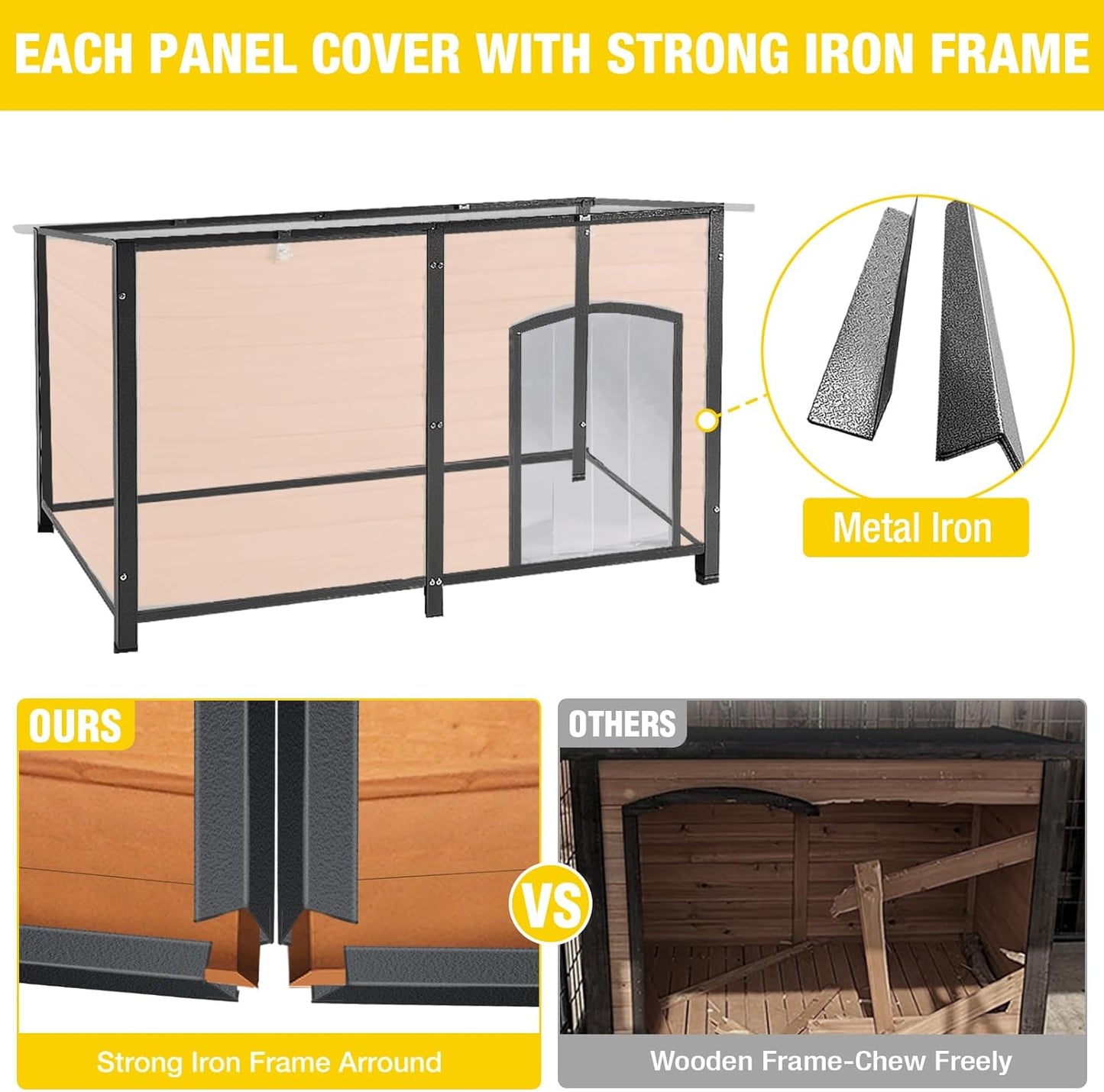 Aivituvin Extra Large Dog House Outdoor Heated Dog Kennel with Insulation Liner for Winter Strong Iron Frame Insulated Dog Cage with Heater,59" - Pet Explorer