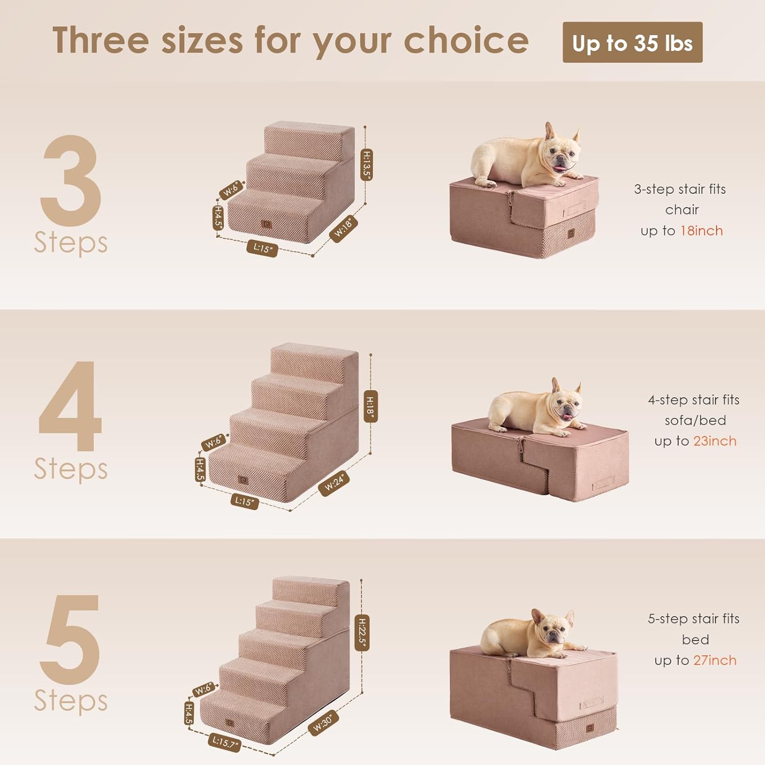 EHEYCIGA Dog Stairs for Small Dogs 13.5" H, 3-Step Dog Steps for Couch Sofa and Chair, Pet Steps for Medium Cats, Non-Slip Balanced Pet Ramp Indoor, Pink - Pet Explorer