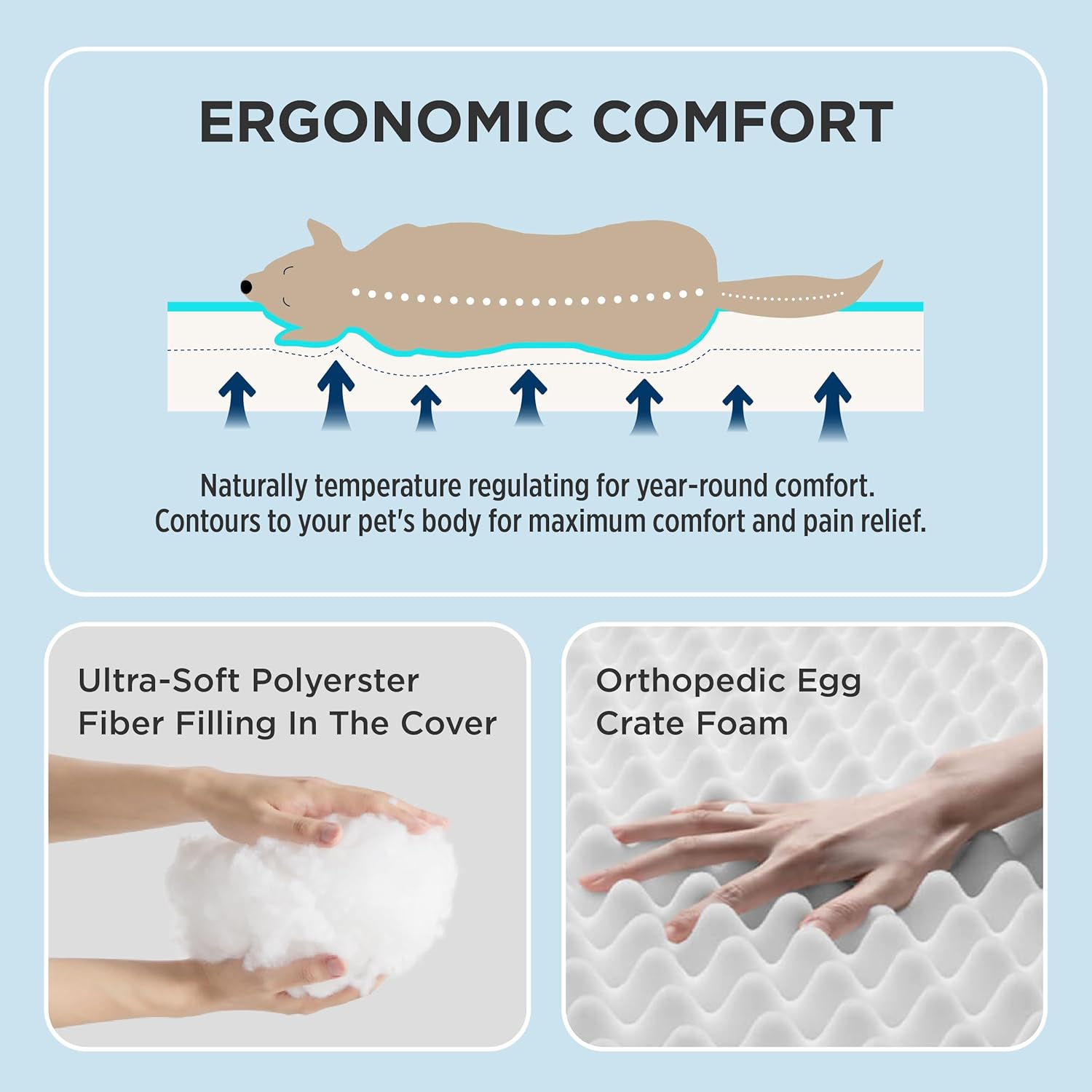 Bedsure Cooling Dog Bed for Crate - Large Orthopedic Flat Puppy Beds with Removable Washable Cover, Egg Crate Foam Pet Mat, Suitable for Pet Up to 50 lbs - Pet Explorer