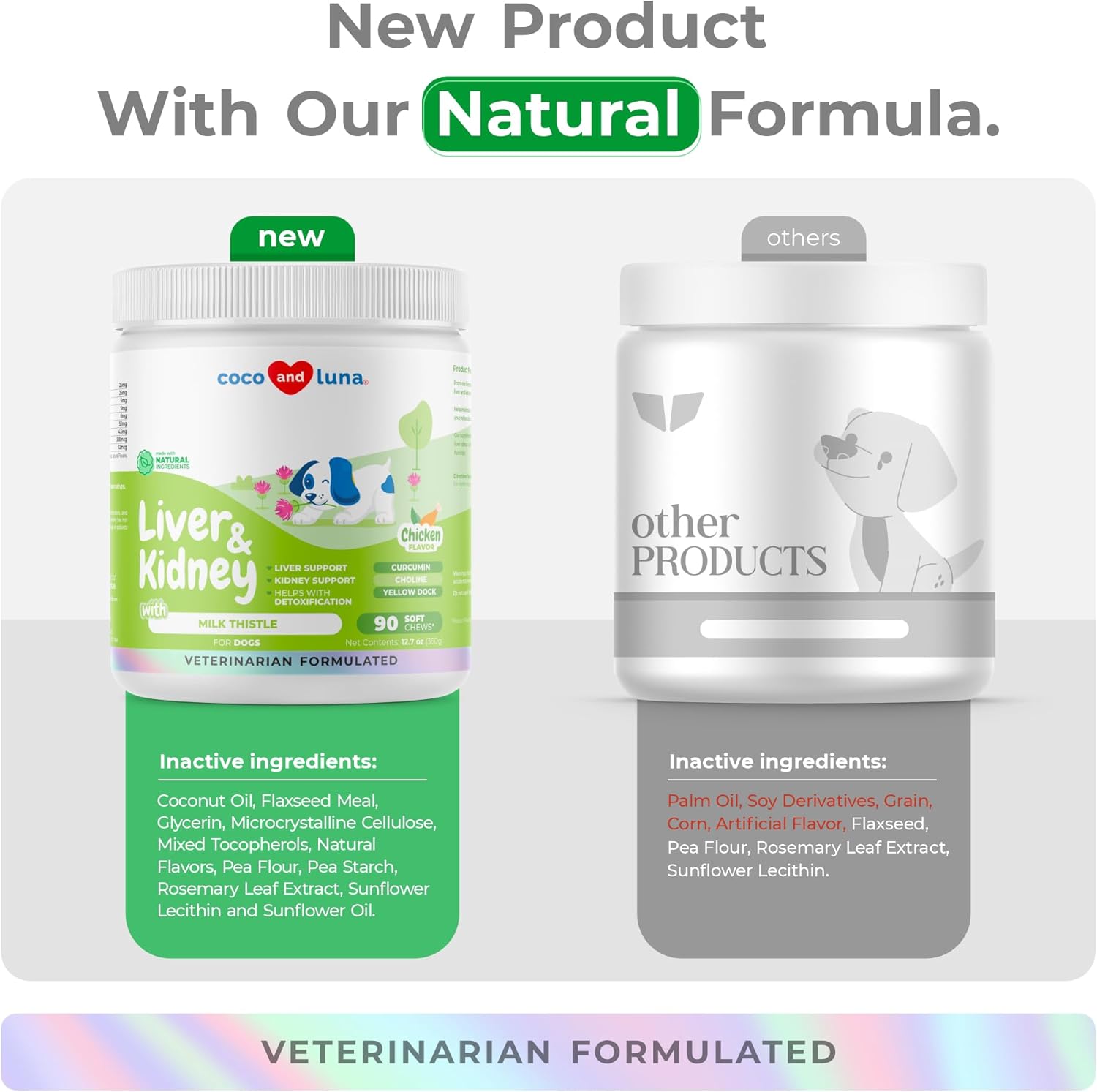 Milk Thistle for Dogs - 90 Soft Chews - Liver and Kidney Support - Hepatic Support with EPA & DHA - Detox - Liver Supplement for Dogs with Choline and L-Arginine. - Pet Explorer