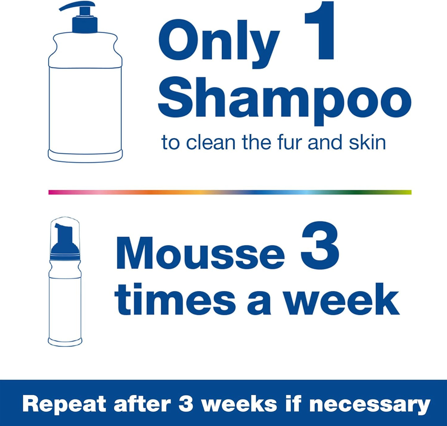Douxo S3 Pyo Mousse, Contains 3% Chlorhexidine & 0.5% Ophytrium, Antiseptic & Hydrating, for Bacterial or Yeast Skin Infections, for Dogs, 5.1 fl. oz. (150mL) - Pet Explorer