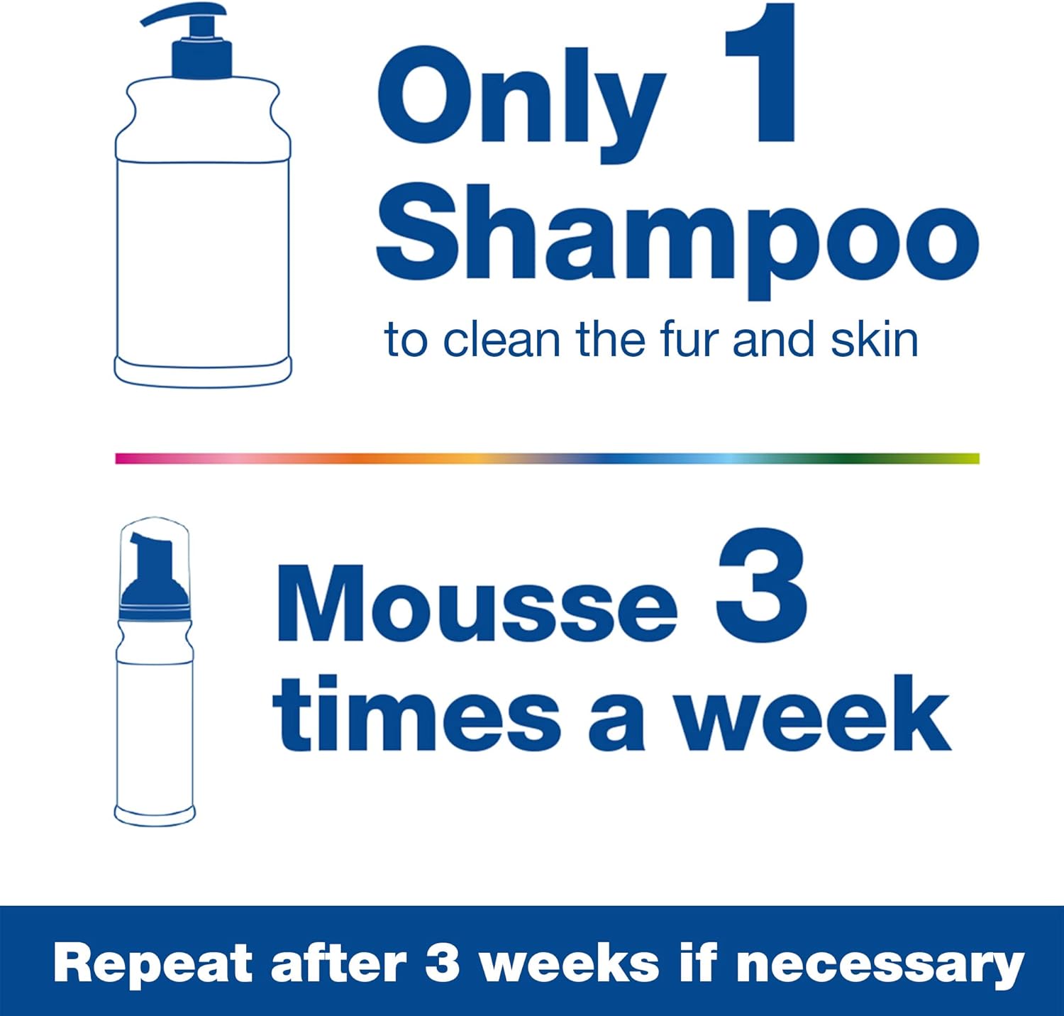 Douxo S3 Pyo Mousse, Contains 3% Chlorhexidine & 0.5% Ophytrium, Antiseptic & Hydrating, for Bacterial or Yeast Skin Infections, for Dogs, 5.1 fl. oz. (150mL) - Pet Explorer