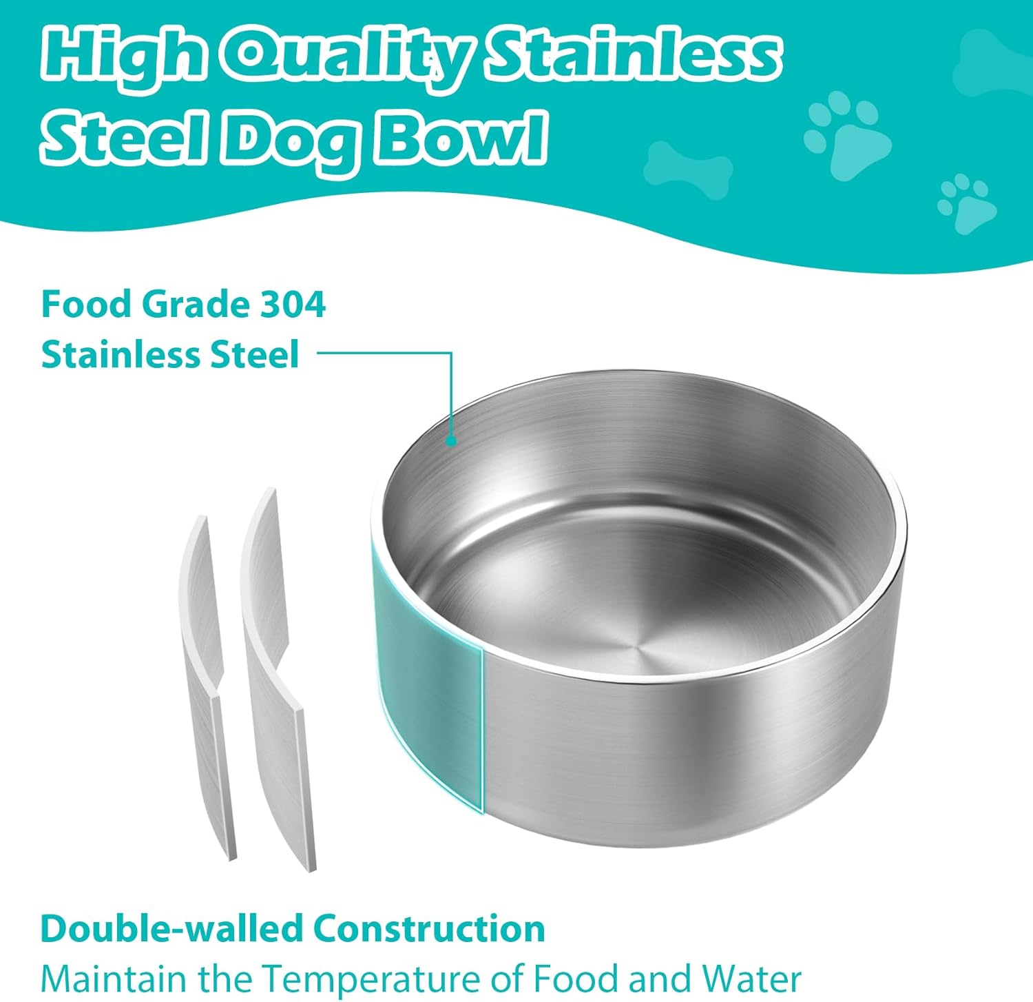 LIANLAI Stainless Steel Dog Bowls, Rust-Resistant Metal Dog Bowls for Medium, Spill Proof Puppy Food Bowl, Dishwasher Safe（40 oz - Pet Explorer