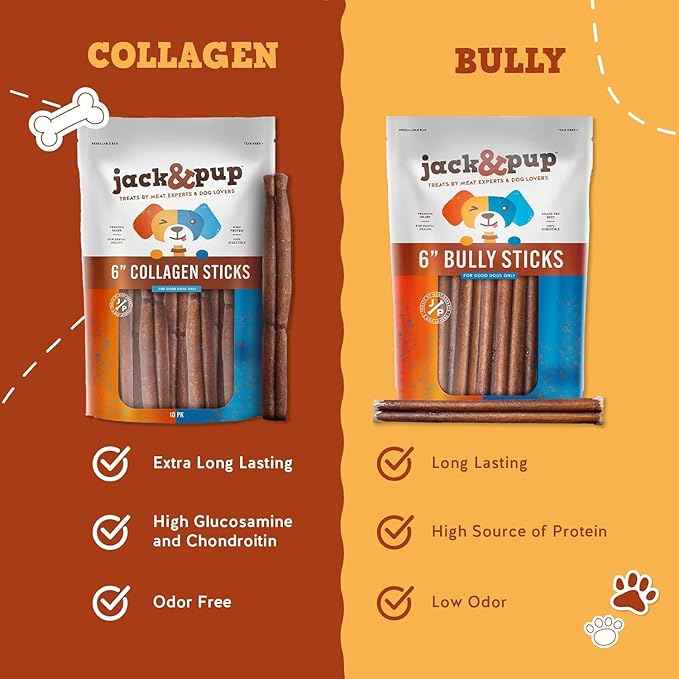 Jack&Pup 6" Braided Beef Collagen Sticks for Dogs - Rawhide Free Dog Chews Long Lasting Collagen Chews for Dogs - Bully Sticks Alternative (1 Pack)