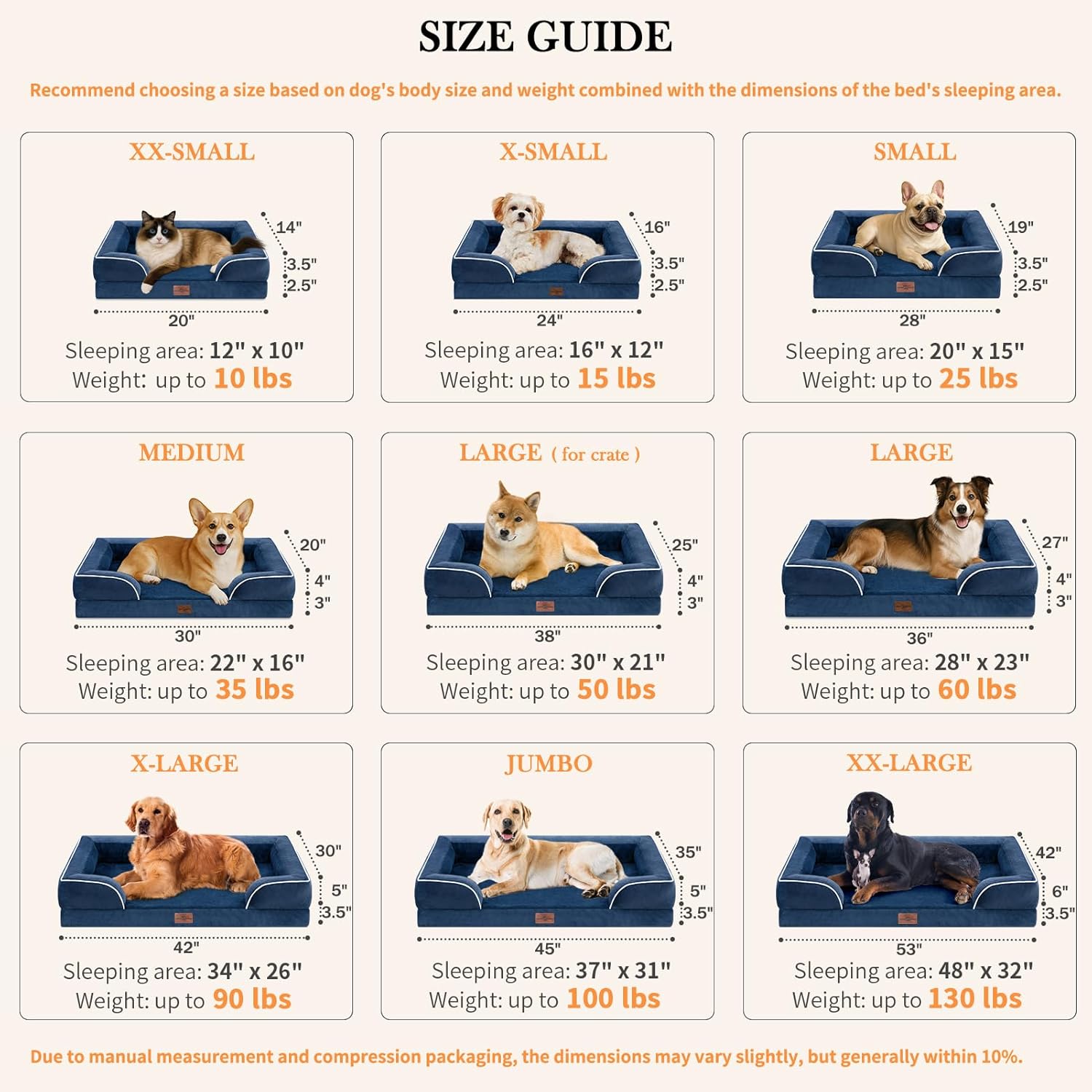 Comfort Expression Medium Dog Beds Waterproof Orthopedic Foam Dog Sofa Beds for Medium Large Dogs Comfy Pet Bed with Washable Removable Cover & Non-Slip Bottom(Medium,Navy Blue) - Pet Explorer