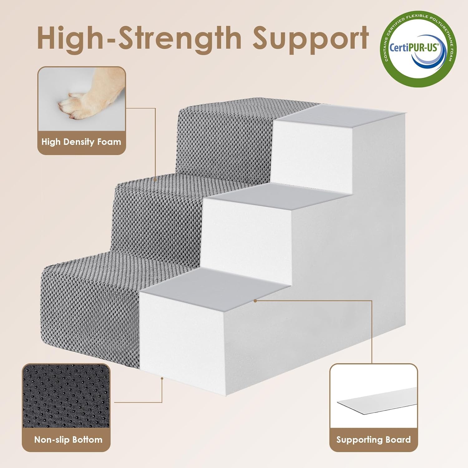 EHEYCIGA Dog Stairs for Small Dogs 16.5" H, 3-Step Extra Wide Dog Steps for Couch Sofa and Chair, Pet Steps for Medium Cats, Non-Slip Balanced Pet Ramp Indoor, Grey - Pet Explorer