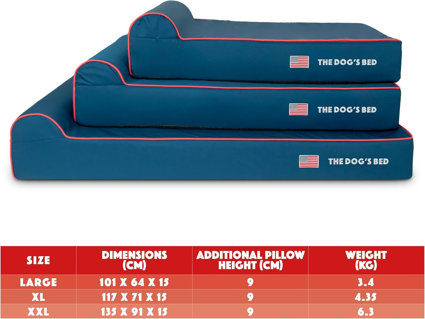 The Dog’s Bed Orthopedic Headrest Dog Bed XL Blue Oxford with Red Trim US Flag 46x28, Memory Foam, Hip & Elbow Dysplasia, Post Surgery, Lameness, Veterinary Approved, Waterproof Washable Cover - Pet Explorer