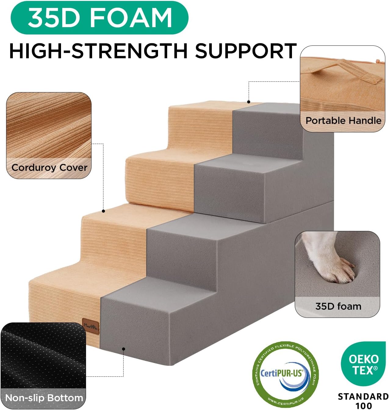 Made4Pets Dog Steps for Bed, Extra Wide Dog Stairs for High Bed Couch Sofa, 35D Foam Pet Steps for Small Dogs and Cats, Non-Slip Bottom Pet Stairs, Tan, 4 Steps - Pet Explorer
