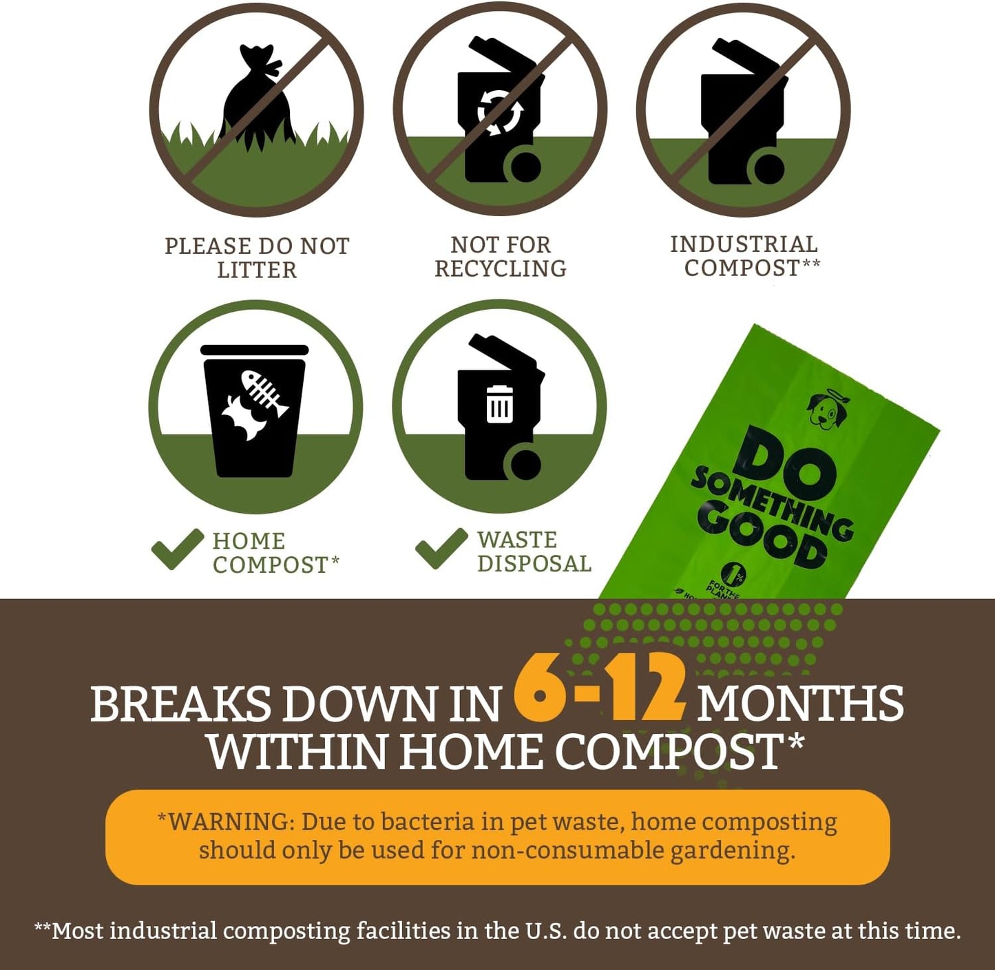 Doggy Do Good Poop Bags for Dogs (200 Ct), Easy Open Dog Poop Bags Rolls, Certified Home Compostable - Pet Explorer