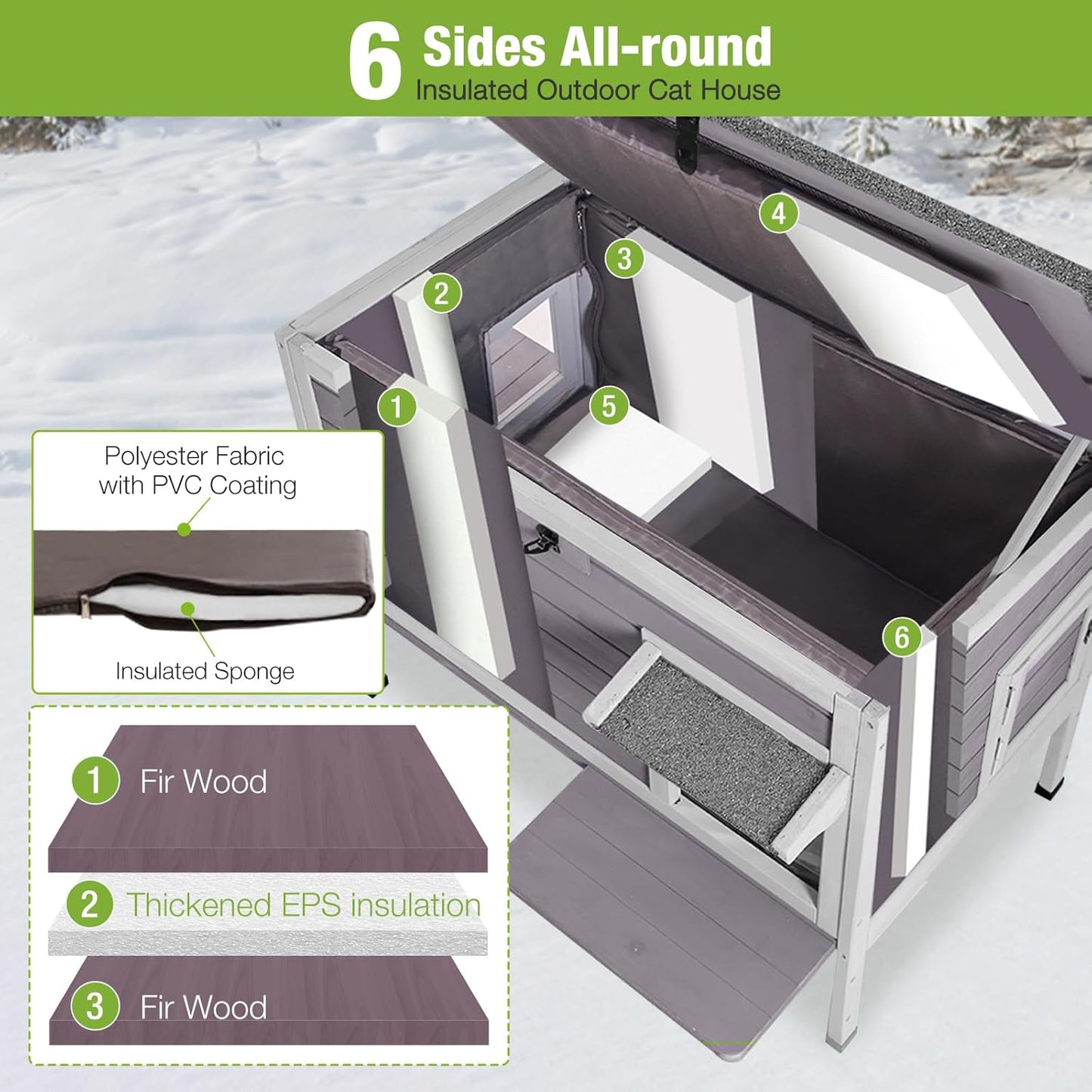 GUTINNEEN Insulated Outdoor Cat House with Triple-Layer Design - Weatherproof Cat Shelter with All-Round Insulated Foam Liner, Elevated Base & Escape Doors for Feral/Stray Cats (Winter-Ready) - Pet Explorer