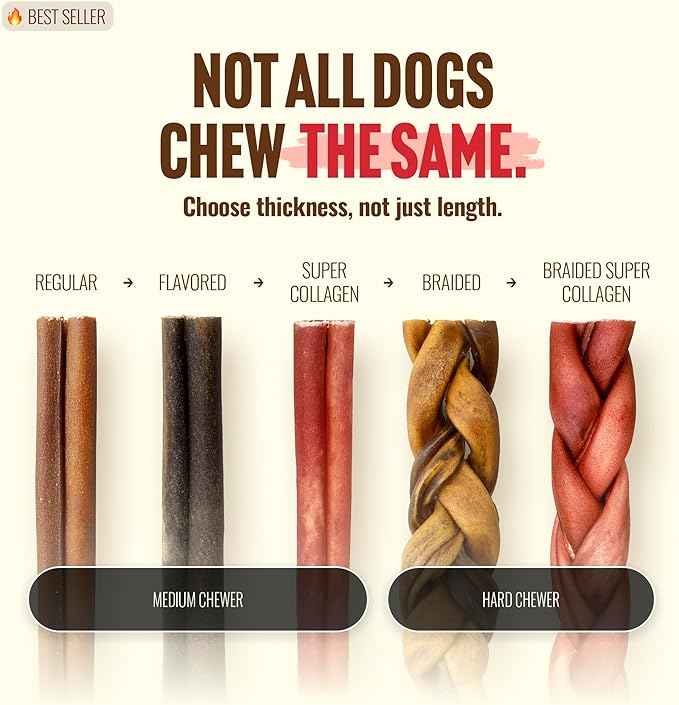 Natural Farm Peanut Butter Flavor Collagen Sticks for Dogs (12 Inch, 12 Count), Long-Lasting Beef Collagen Sticks, Rawhide Alternative Chews with Chondroitin & Glucosamine, Low-Fat Dental Treats