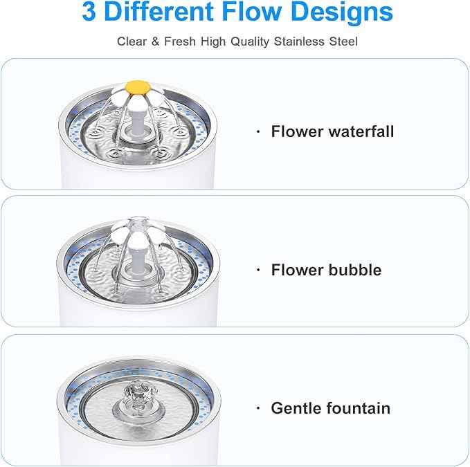 Wonder Creature Cat Water Fountain with Stainless Steel Lid, 2.4L/81oz Automatic Cat Fountain with 4 Filters & 4 Sponges, LED Light and Water Level Window for Cats and Dogs