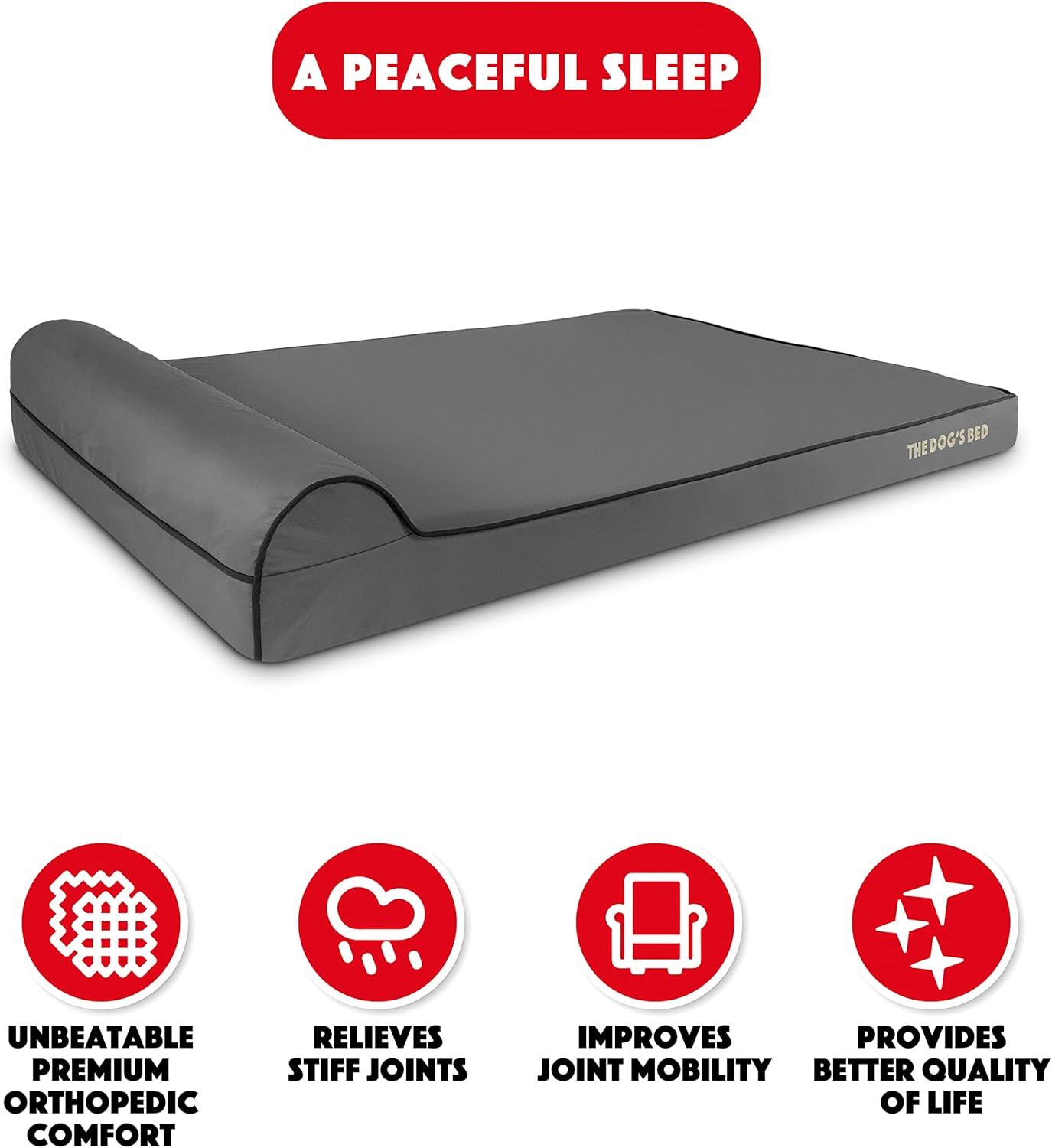 The Dog’s Bed Orthopedic Headrest Dog Bed XXL Grey/Black 54x36, Memory Foam, Pain Relief for Arthritis, Hip & Elbow Dysplasia, Post Surgery, Lameness, Veterinary Approved, Waterproof Washable Cover - Pet Explorer