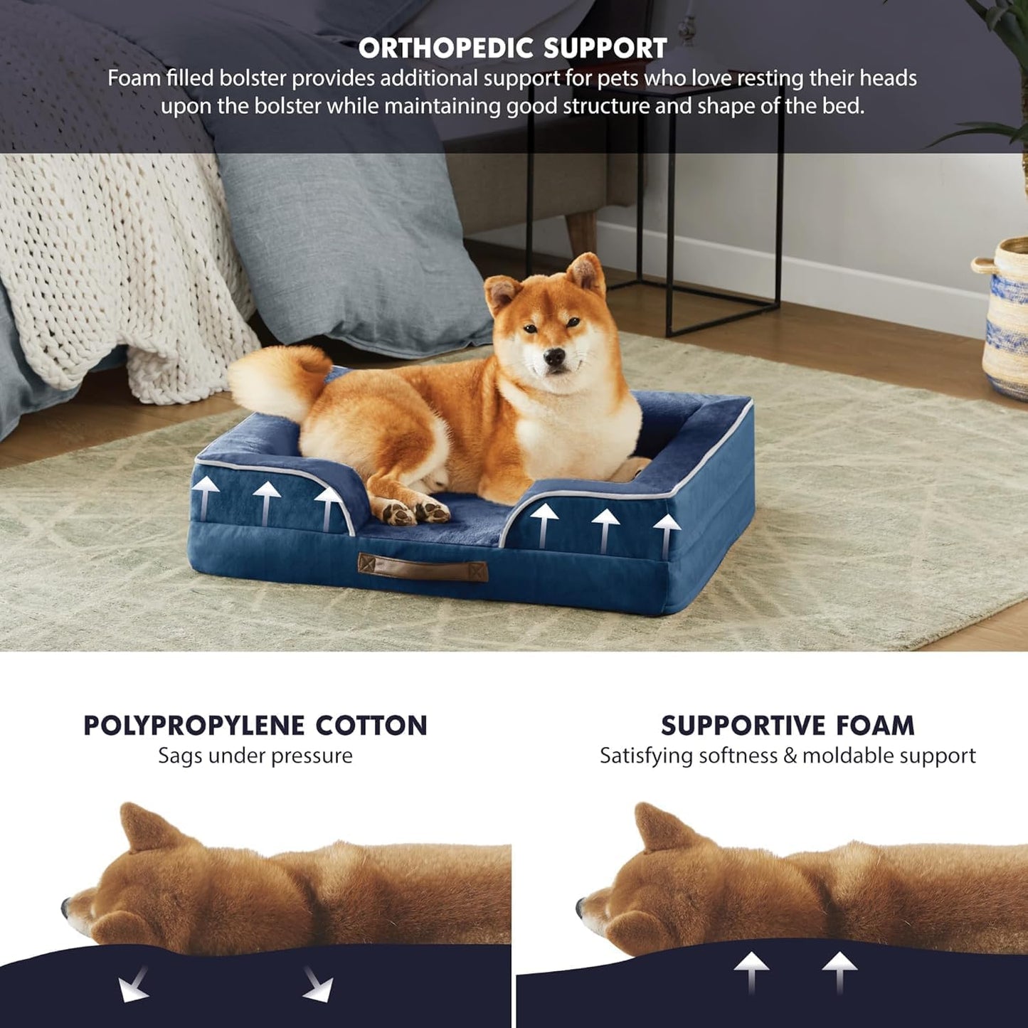 Friends Forever Orthopedic Dog Bed for Medium Dogs, Waterproof Memory Foam Dog Sofa Bed M with Removable Washable Cover, Ally Navy, 28x23x6.5 - Pet Explorer