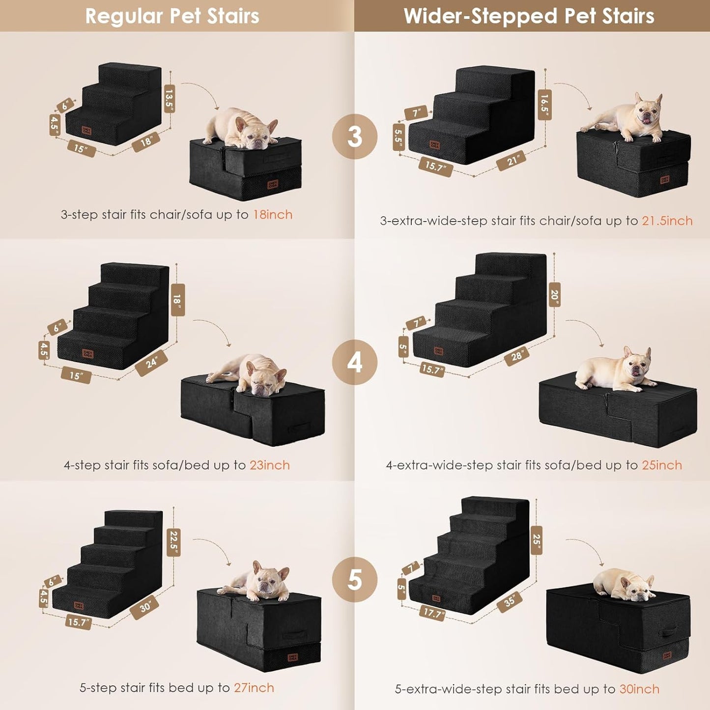 EHEYCIGA Dog Stairs for High Bed 25" H, 5-Step Extra Wide Dog Steps for Bed, Pet Steps for Small Dogs and Cats, Non-Slip Balanced Pet Ramp Indoor, Black - Pet Explorer