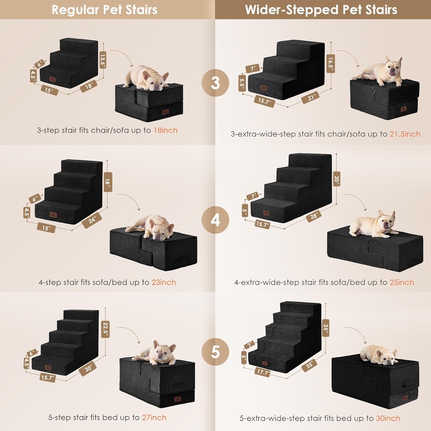 EHEYCIGA Dog Stairs for High Bed 25" H, 5-Step Extra Wide Dog Steps for Bed, Pet Steps for Small Dogs and Cats, Non-Slip Balanced Pet Ramp Indoor, Black - Pet Explorer