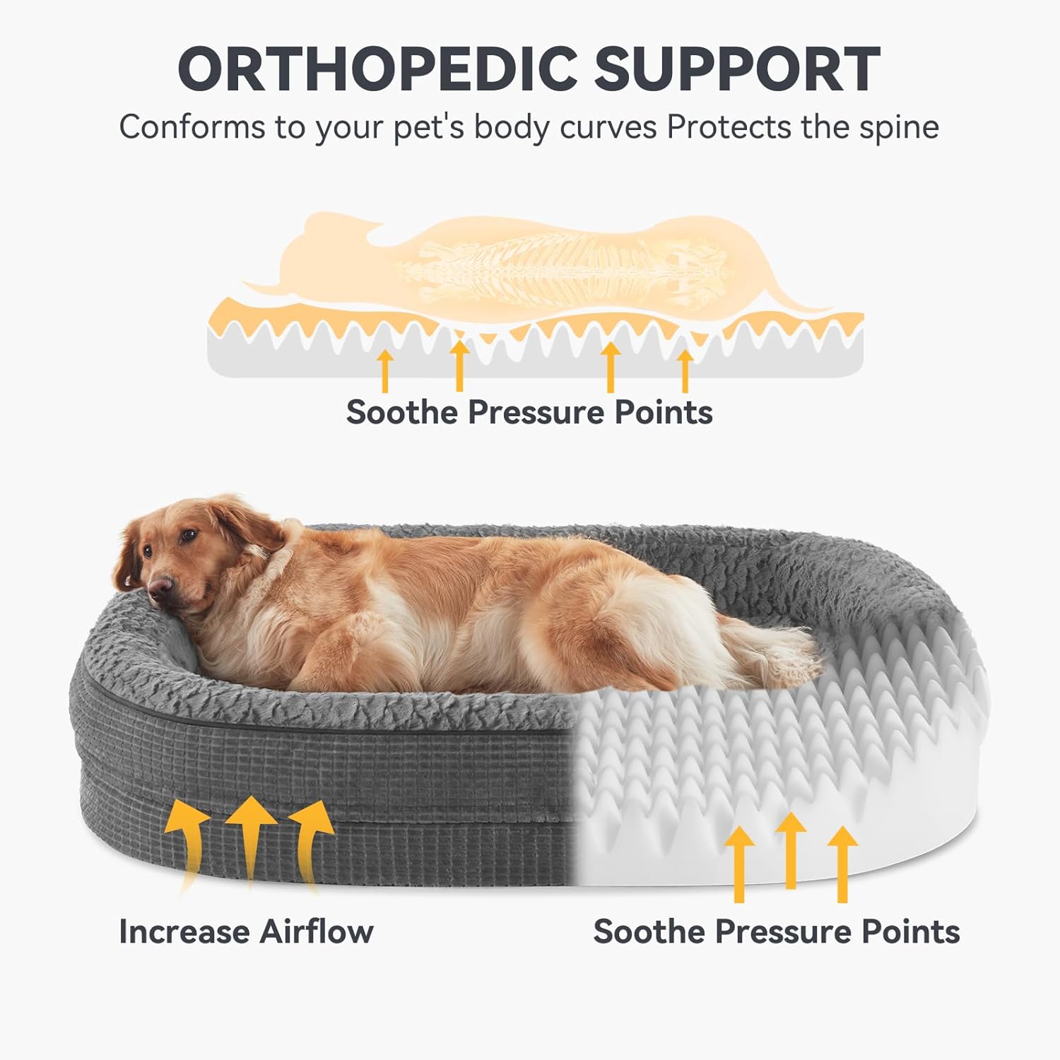 JOEJOY Orthopedic Dog Beds Large Sized Dog, XL Egg-Crate Memory Foam Pet Couch Bed with Bolster Sides, Waterproof Lining, Removable Washable Cover & Non-Slip Bottom, Grey - Pet Explorer