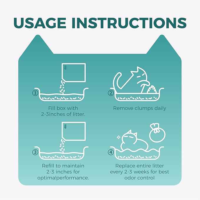 Tofu Cat Litter,Natural Odor Control Dust-Free Clumping Litter(5.5lb×3bags)