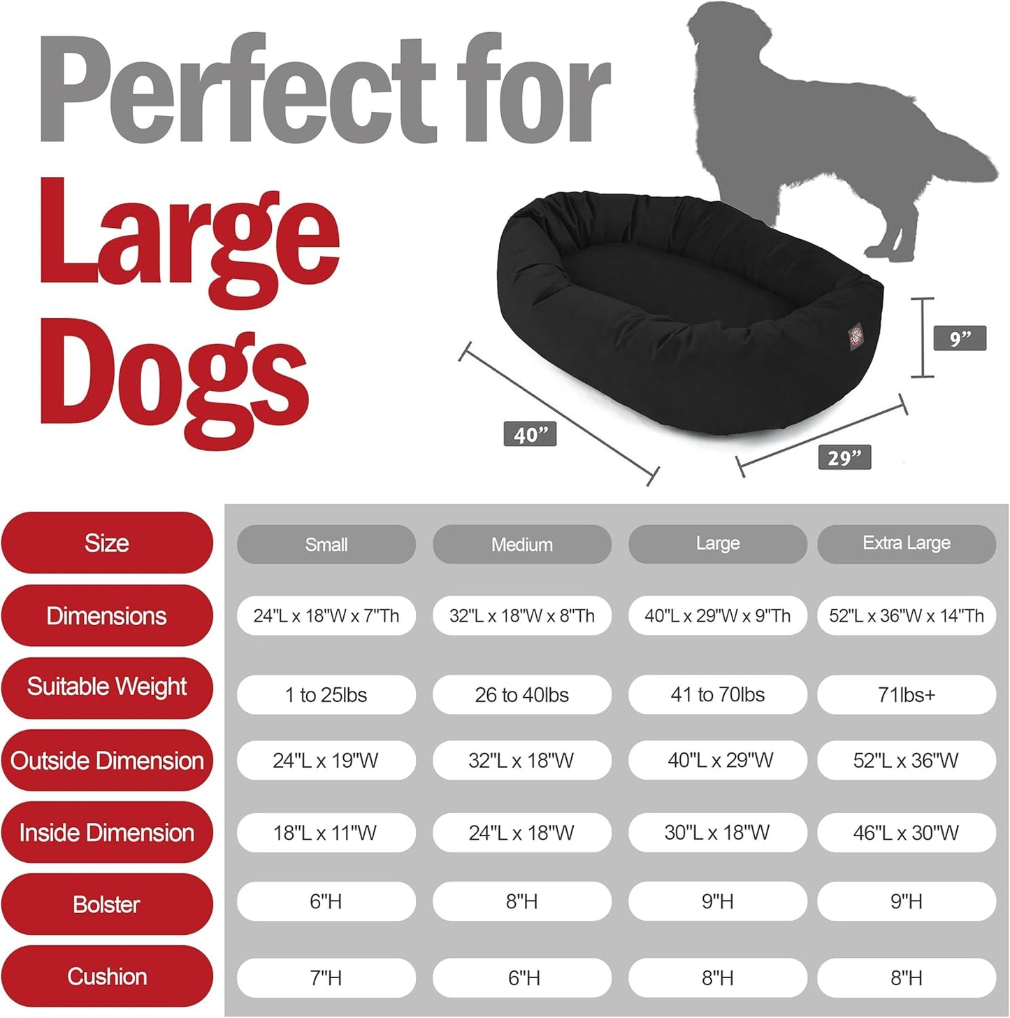 Majestic Pet 40 Inch Suede Calming Dog Bed Washable 40x29x9 (Inch) – Cozy Soft Round Donut Dog Bed with Spine Support for Dogs to Rest Their Head - Pet Bed Large – Black (2025) - Pet Explorer