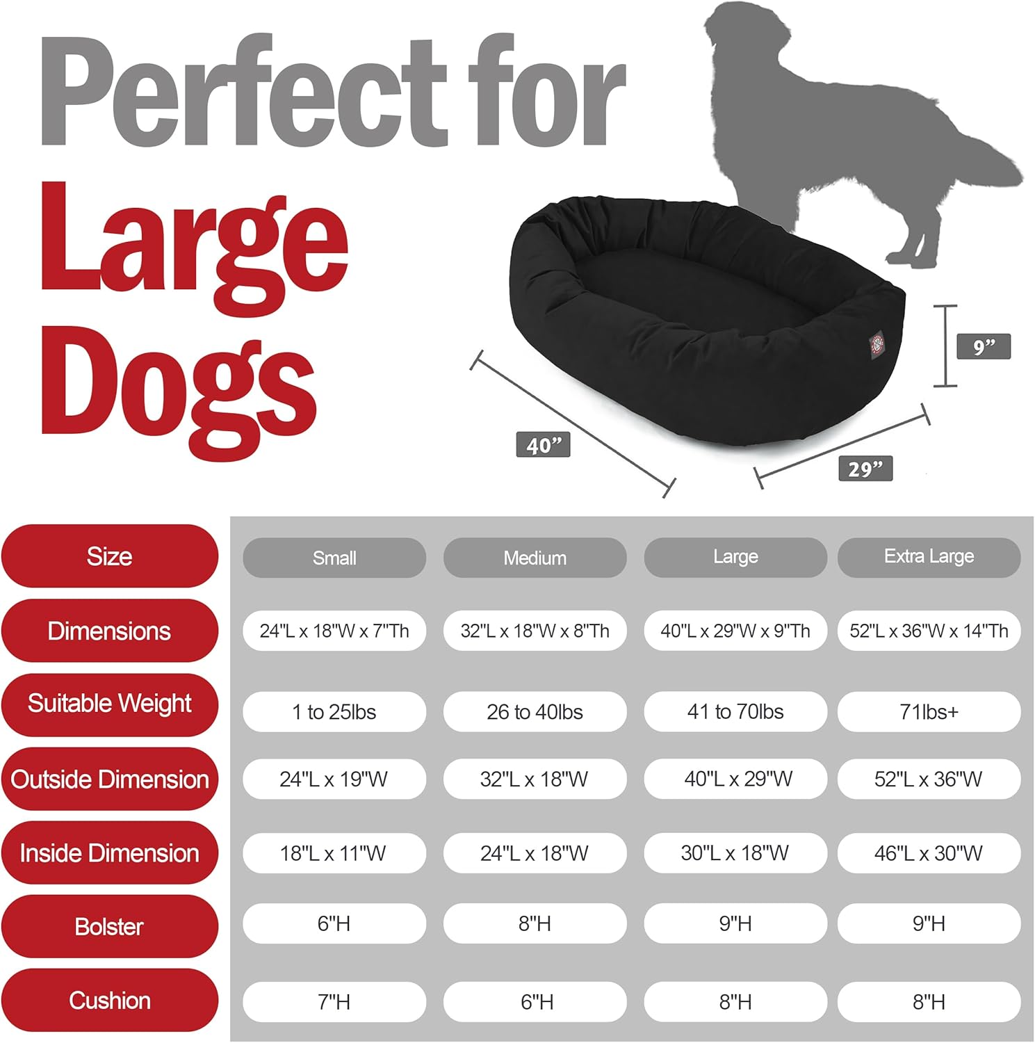Majestic Pet 40 Inch Suede Calming Dog Bed Washable 40x29x9 (Inch) – Cozy Soft Round Donut Dog Bed with Spine Support for Dogs to Rest Their Head - Pet Bed Large – Black (2025) - Pet Explorer