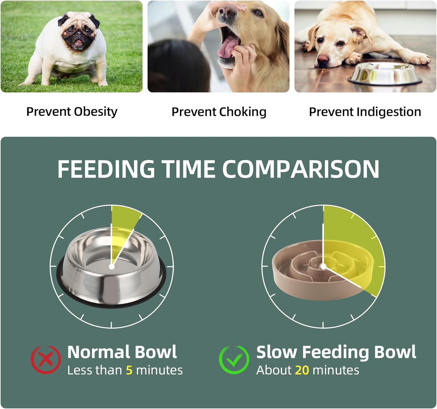 Ceramic Raised Slow Feeder Dog Bowl Set, Elevated 7.3inch Bowl and 8.2inch Puzzle Slow Dish with Wooden Stand for Medium and Large Dog, Anti-Gulping (2X Brown Coffee+ Stand) - Pet Explorer