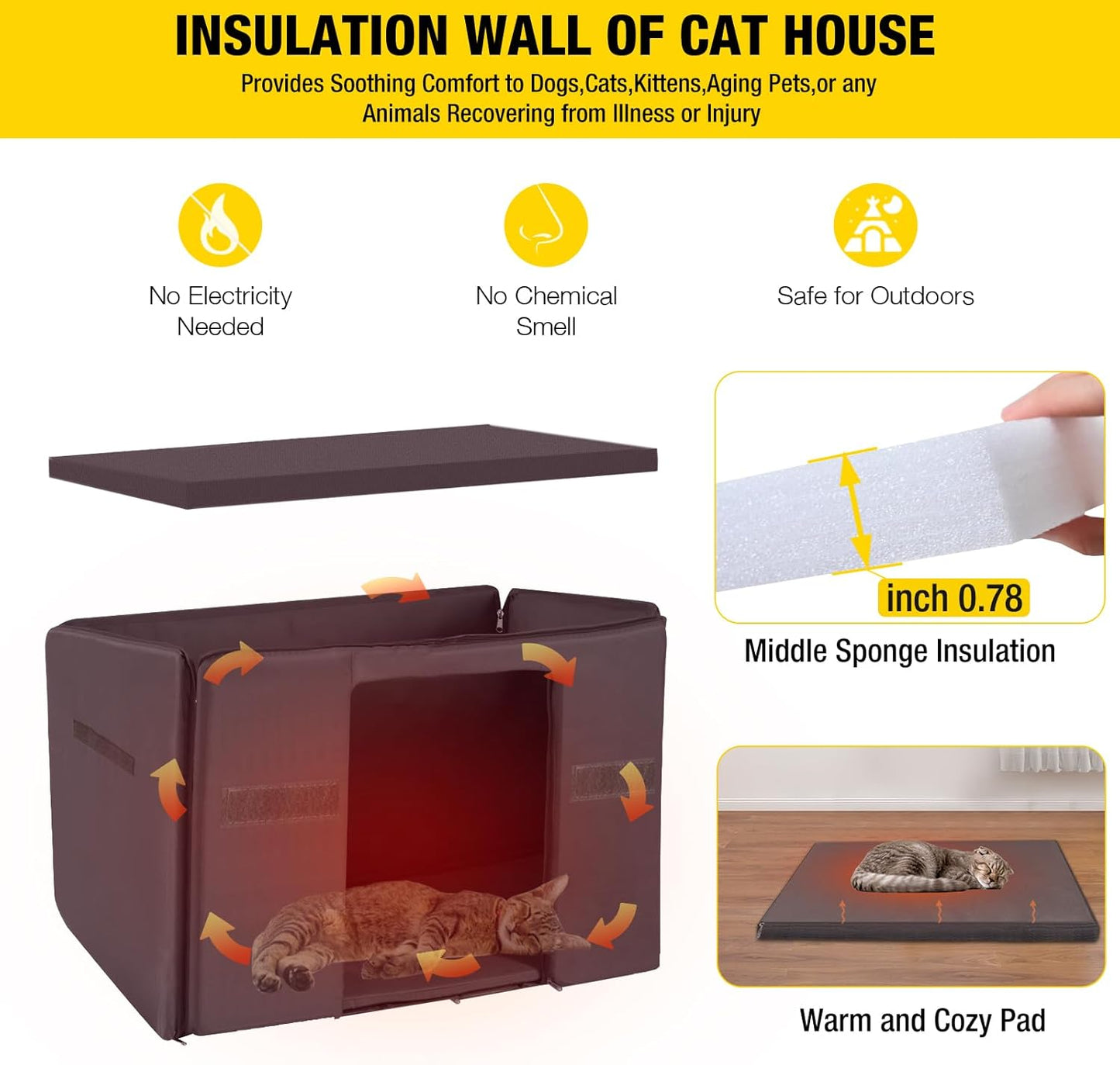 Cat House for Outdoor Cats Insulated Feral Kitty Shelter with Warm Liner for Winter Waterproof Rabbit Hutch for Bunnies,Cats - Pet Explorer