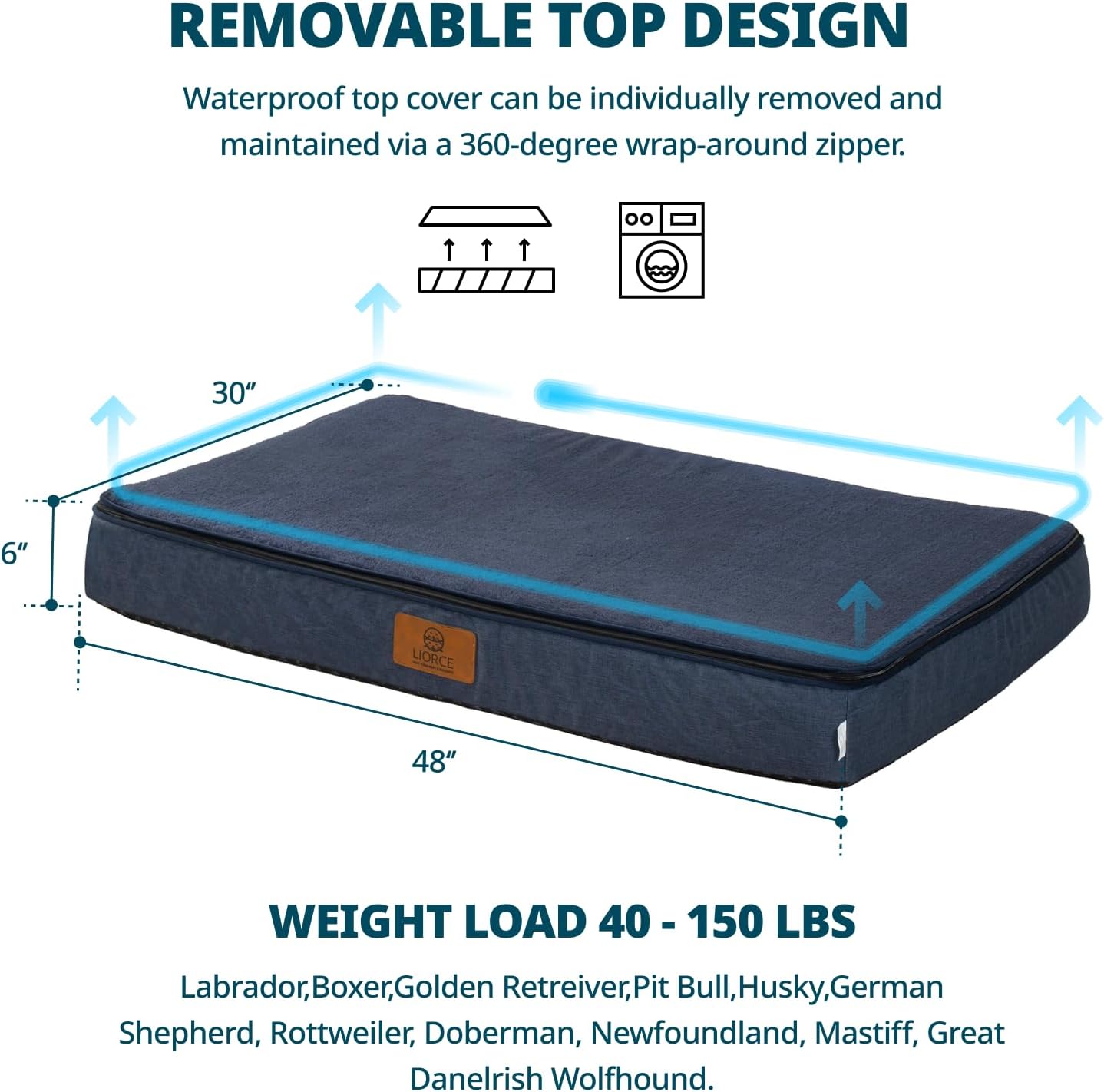 Orthopedic Memory Foam XXL Dog Bed - 6" Thick Beds for Extra Large Sized Dog - Waterproof Removable Washable Cover & Wrap-Around Zipper - Ultimate Comfort & Easy Maintenance, Navy - Pet Explorer