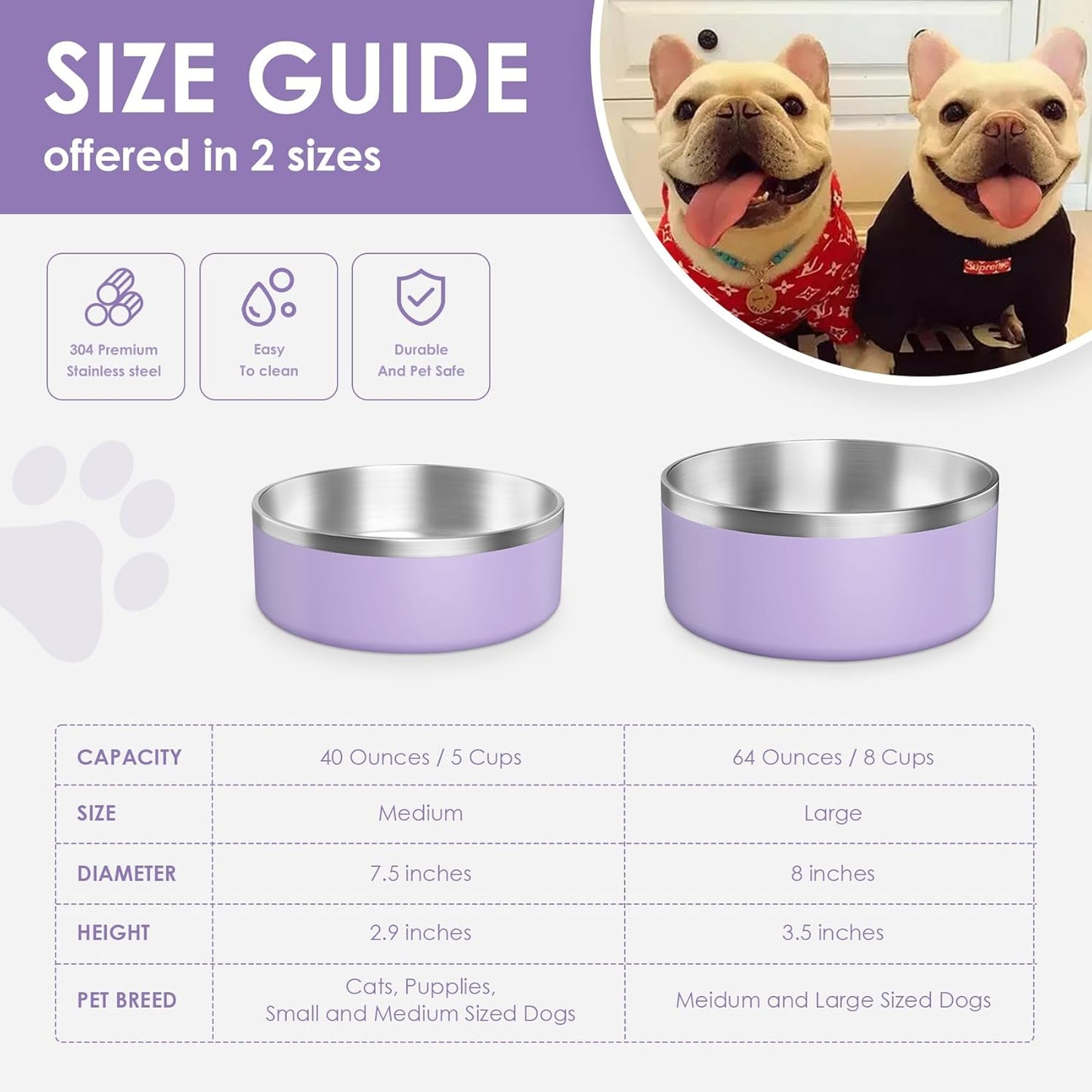 IKITCHEN Dog Bowl for Food and Water, 64 Oz Stainless Steel Pet Feeding Bowl, Durable Non-Skid Insulated Heavy Duty with Rubber Bottom for Medium Large Dogs (64 Ounces/8 Cup, Light Purple) - Pet Explorer