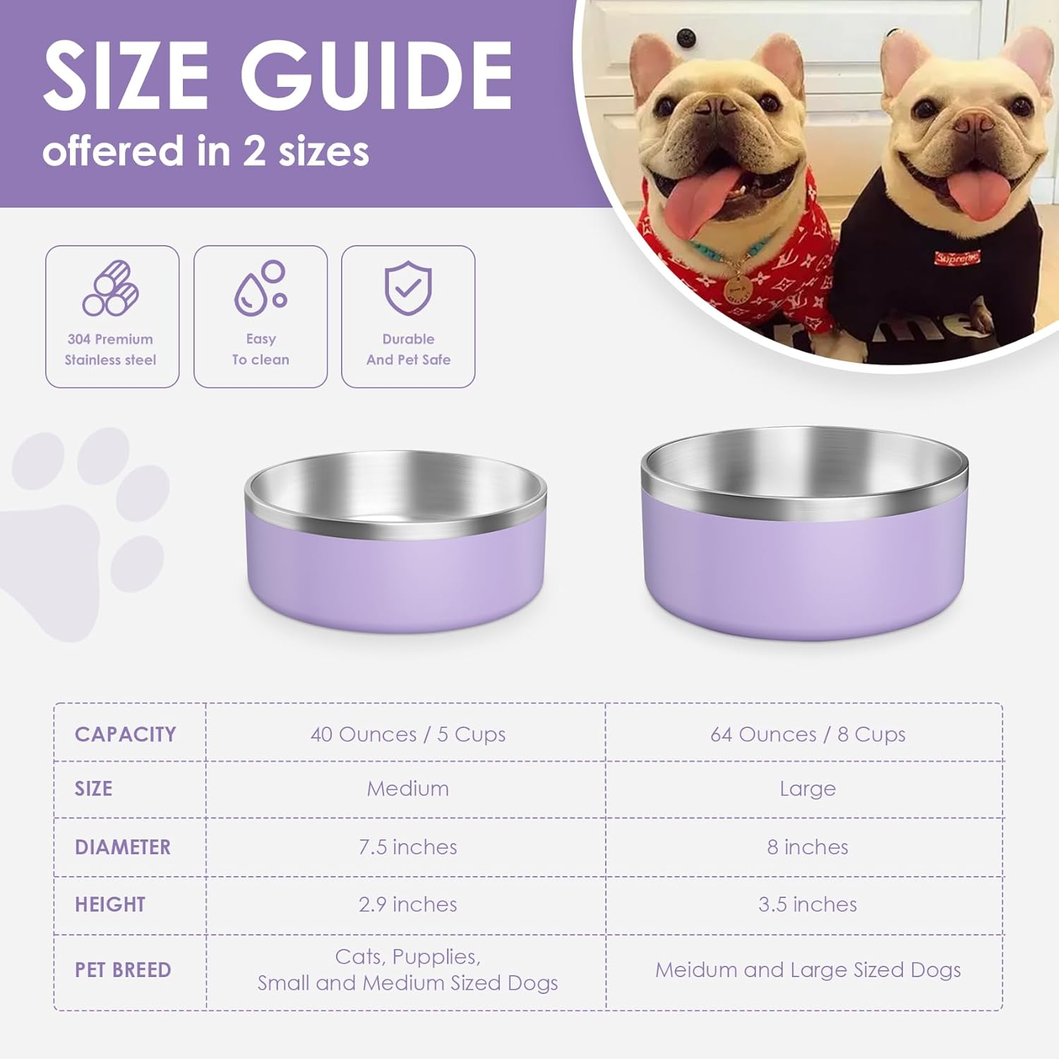 IKITCHEN Dog Bowl for Food and Water, 64 Oz Stainless Steel Pet Feeding Bowl, Durable Non-Skid Insulated Heavy Duty with Rubber Bottom for Medium Large Dogs (64 Ounces/8 Cup, Light Purple) - Pet Explorer