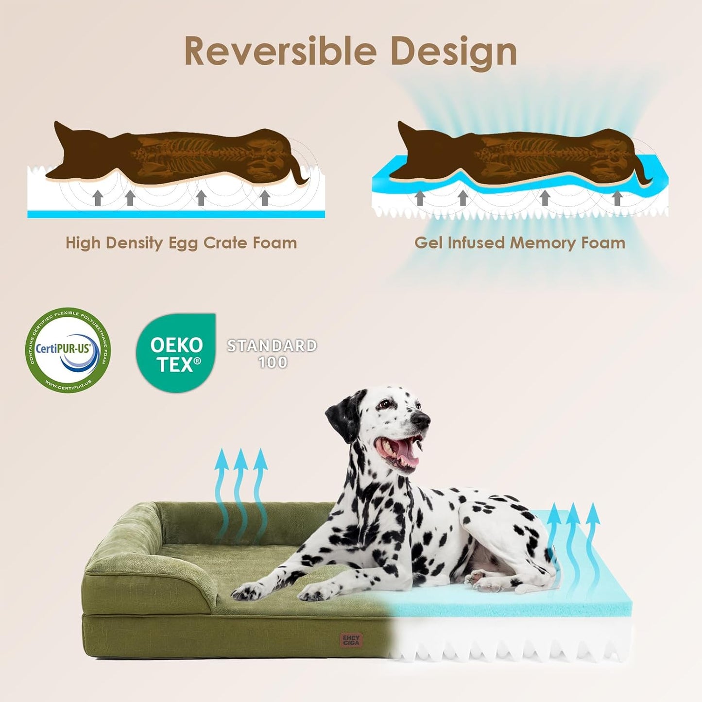 EHEYCIGA Orthopedic Dog Beds for Large Dogs, Waterproof Memory Foam Large Pet Bed with Sides, Non-Slip Bottom and Egg-Crate Foam Dog Couch Bed with Washable Removable Cover, Olive Green
