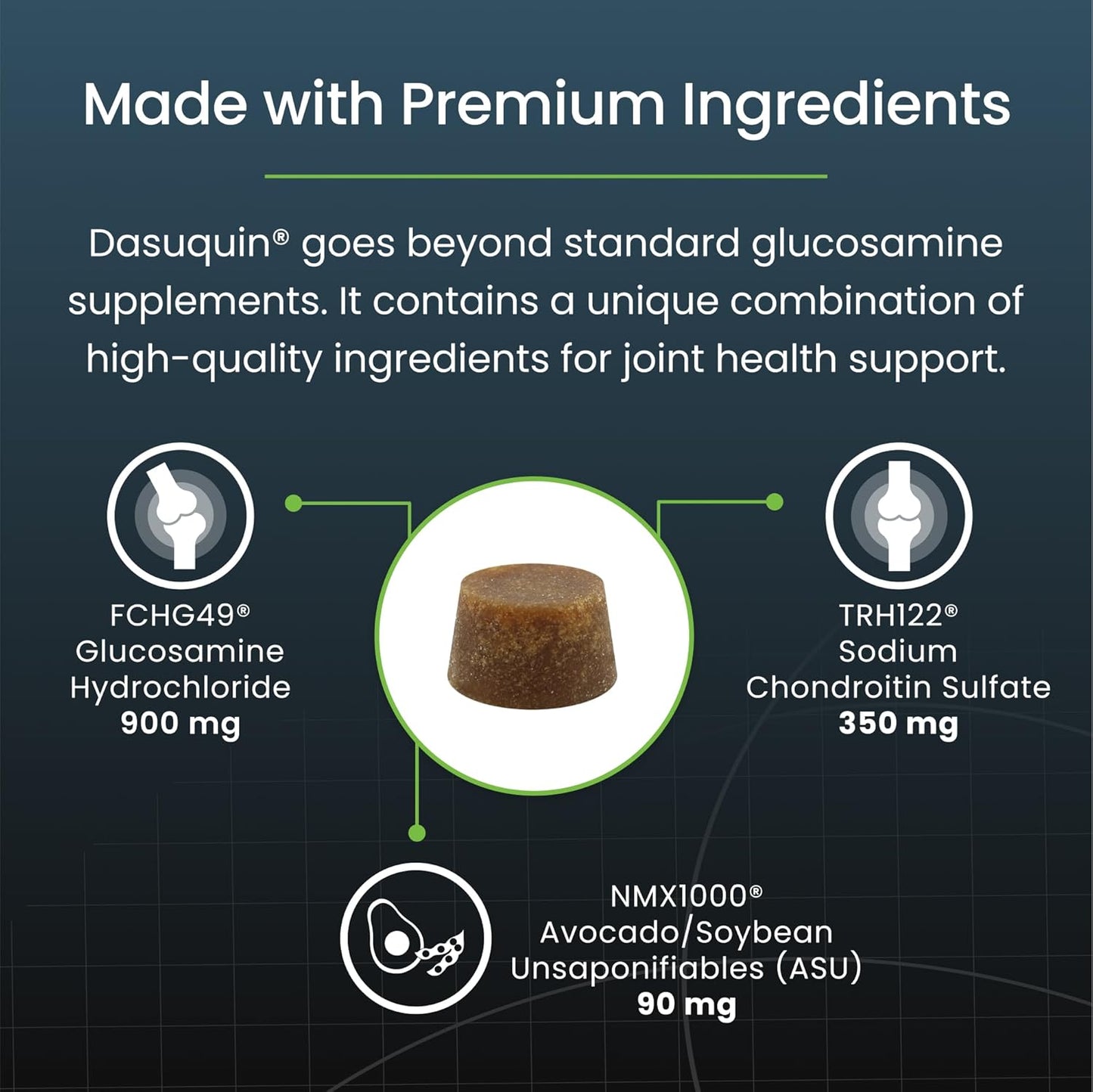 Nutramax Dasuquin for Large Dogs, Joint Health Supplement, Contains Glucosamine for Dogs, Plus Chondroitin, ASU and More, Supports Healthy Joints, Soft Chews, 150 Count - Pet Explorer