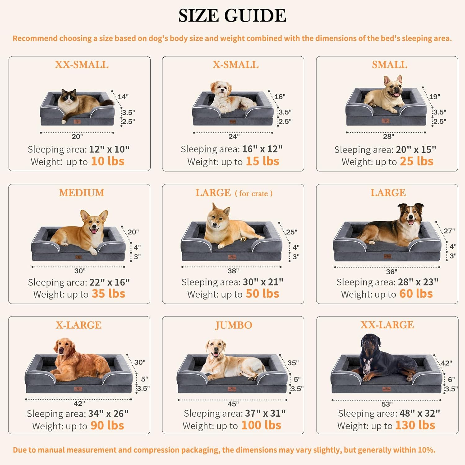 Comfort Expression Medium Dog Beds Waterproof Orthopedic Foam Dog Sofa Beds for Medium Large Dogs Comfy Pet Bed with Washable Removable Cover & Non-Slip Bottom(Medium,Dark Grey) - Pet Explorer