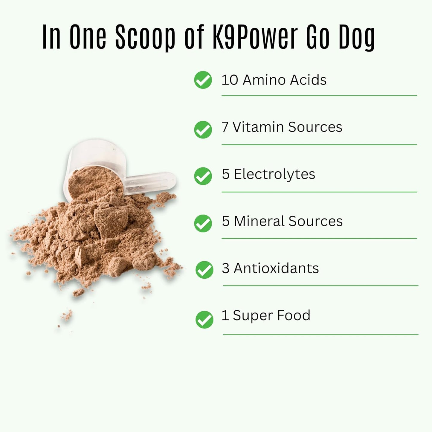 K9 Power Go Dog Hydration & Performance Drink Mix 1 lb - Active Dog Supplement for Muscle Function, Endurance, Recovery, with Electrolytes Support - Pack of 2 - Pet Explorer