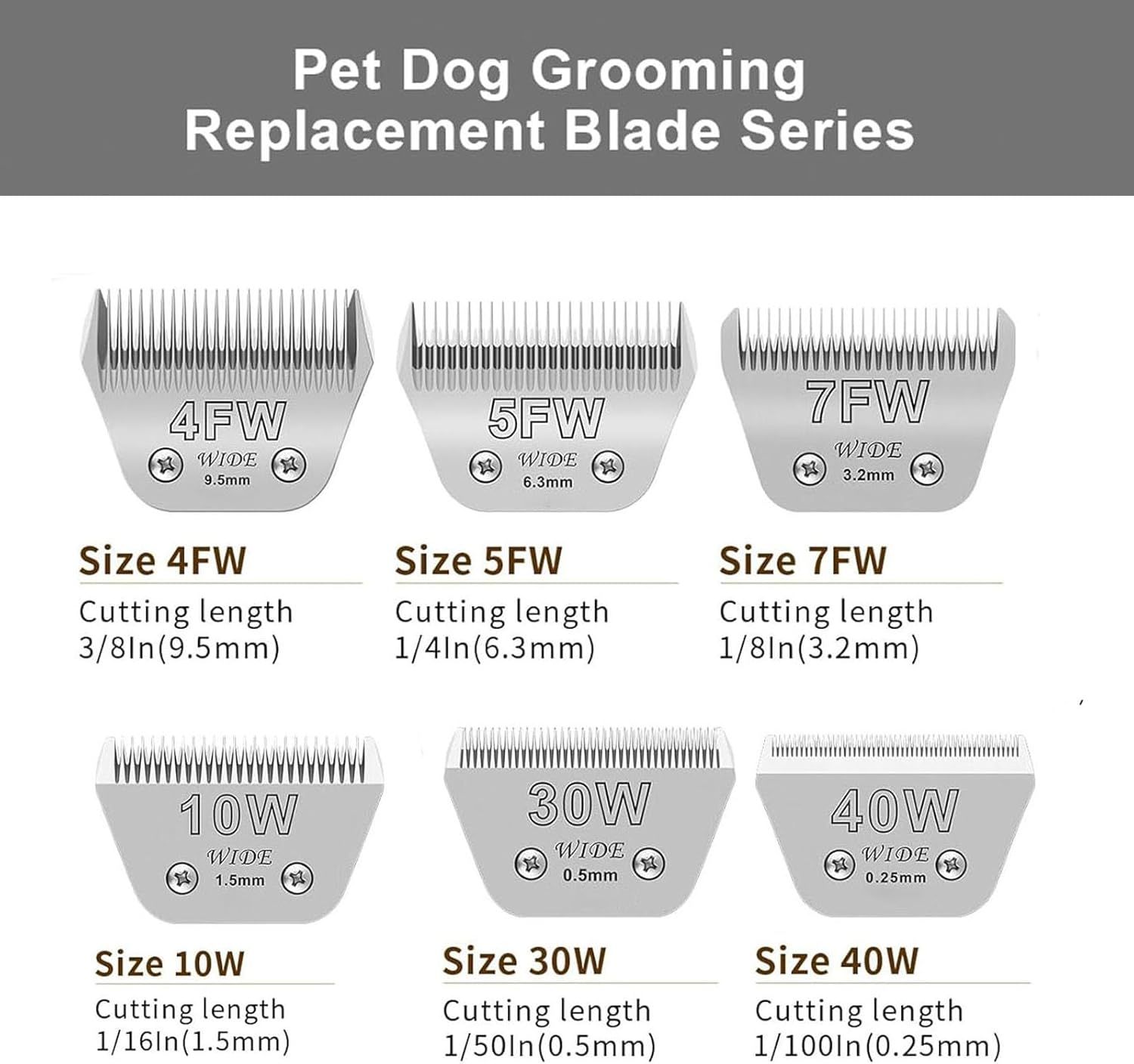 Wide Blade 4FW, Pet Dog Grooming Blade Compatible with Andis,Oster A5,Wahl km10 Clippers, Grooming Wide Blade, A5 Type Blade,for Animal Dog,Cat,Horse (30W+7FW+5FW+4FW) - Pet Explorer