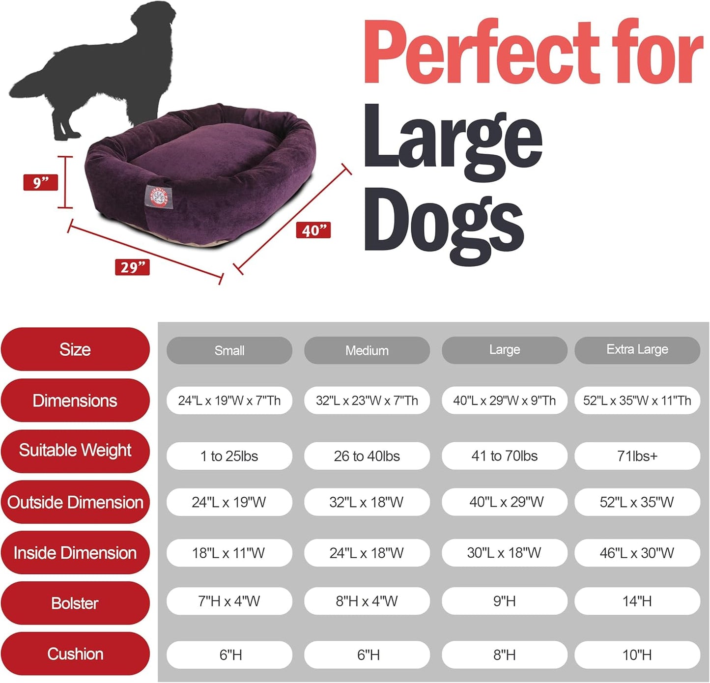 Majestic Pet 40 Inch Micro Velvet Calming Dog Bed Washable 40x29x9 (inch) – Cozy Soft Round Donut Dog Bed with Spine for Head Support - Pet Bed Large – Aubergine - Pet Explorer