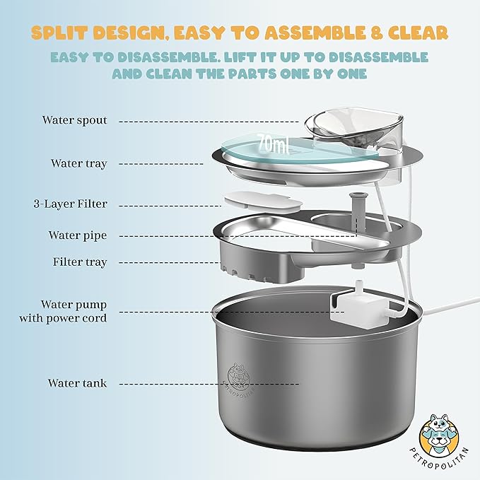 Smart Stainless Steel Cat Water Fountain – 3.5L/118oz Automatic Pet Water Dispenser for Cats & Dogs, Wi-Fi App Control, Ultra-Quiet Pump, 2 Extra Filters, Indoor Cat Fountain for Drinking