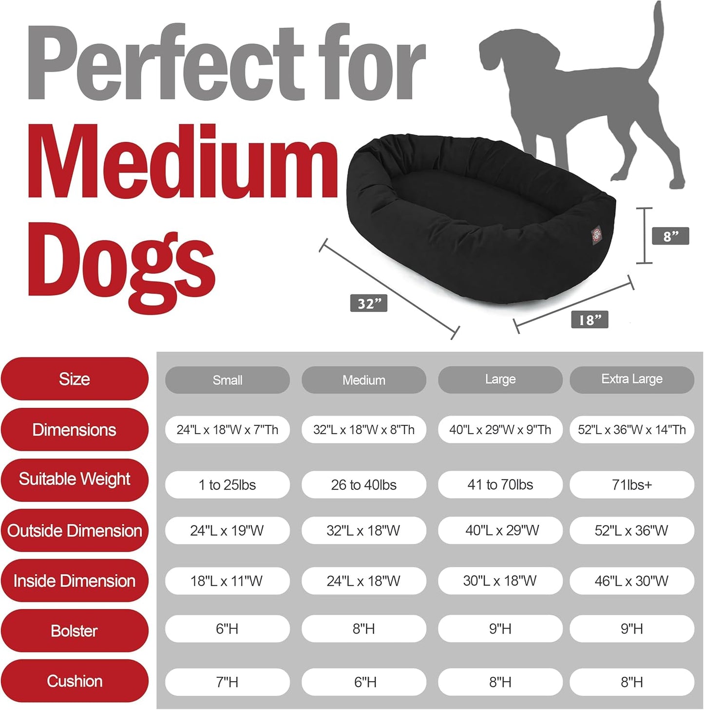 Majestic Pet 32 Inch Suede Shredded Memory Foam Mix Calming Medium Dog Bed Washable 32 x 23 x 7 (Inch) - Cozy Soft Round Donut Dog Bed with Spine for Head Support - Pet Bed Black - Pet Explorer
