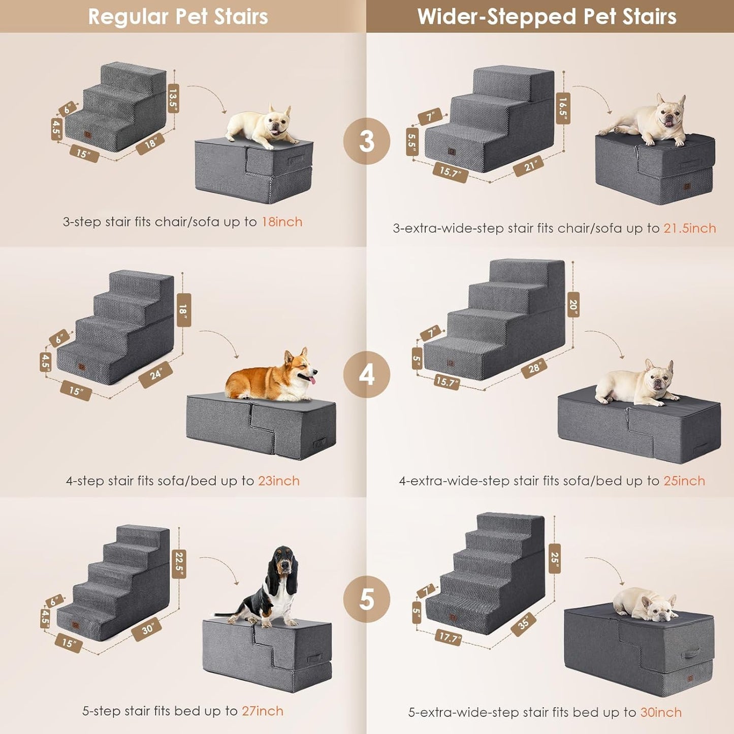 EHEYCIGA Dog Stairs for Small Dogs 16.5" H, 3-Step Extra Wide Dog Steps for Couch Sofa and Chair, Pet Steps for Medium Cats, Non-Slip Balanced Pet Ramp Indoor, Grey - Pet Explorer