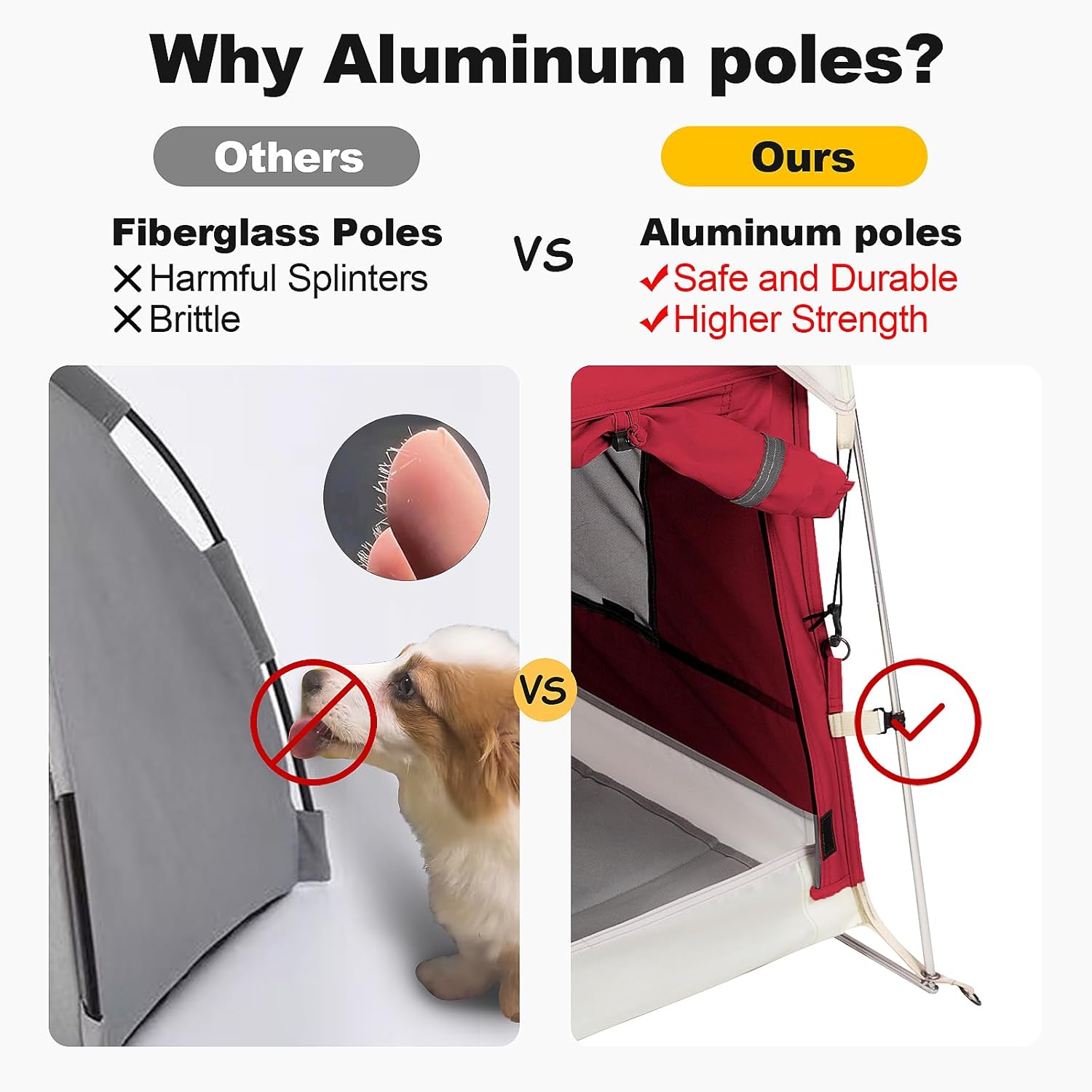 Dog Tent Cotton Fabric, Aluminum Poles and Camping Mat, Outdoor Weatherproof, Dog House Outdoor, Breathable with 2 Side Windows, Portable and Collapsible (Red, Large) - Pet Explorer