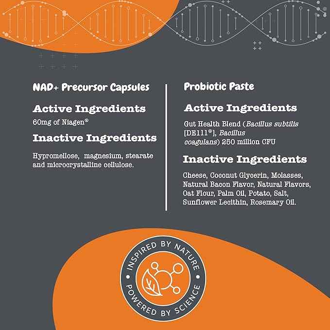 Zesty Paws NAD+ Precursor Supplement for Dogs - Niagen for Healthy Aging & Skeletal Muscle Support & Recovery - Brain, Heart, & Cellular Energy Support - Nicotinamide Riboside Chloride - 60 Capsules
