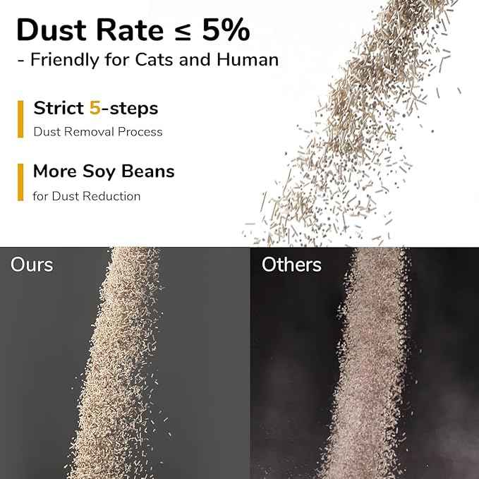 FUKUMARU Tofu Cat Litter, Strong Clumping Cat Litter Pellets, Effective Odor Control, Ultra Absorbent, Dust Free, Natural, Flushable, Lightweight, Low Tracking, White Tea, 6lb x 4 Bags
