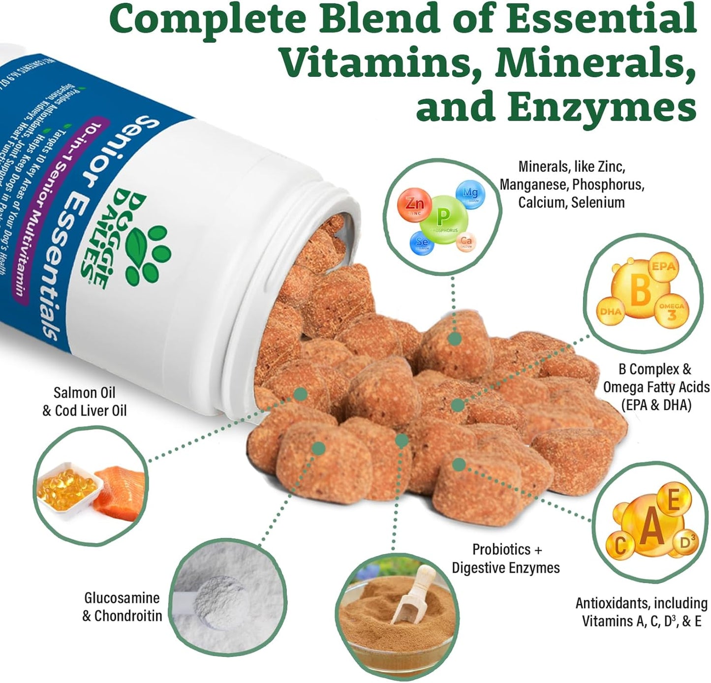 Doggie Dailies Senior Essentials Multivitamin for Dogs Soft Chews | Advanced Dog Multivitamin | Nutritional Support for Joints, Skin & Coat, Digestion, and the Immune System | Bacon Flavor | 120 Count - Pet Explorer
